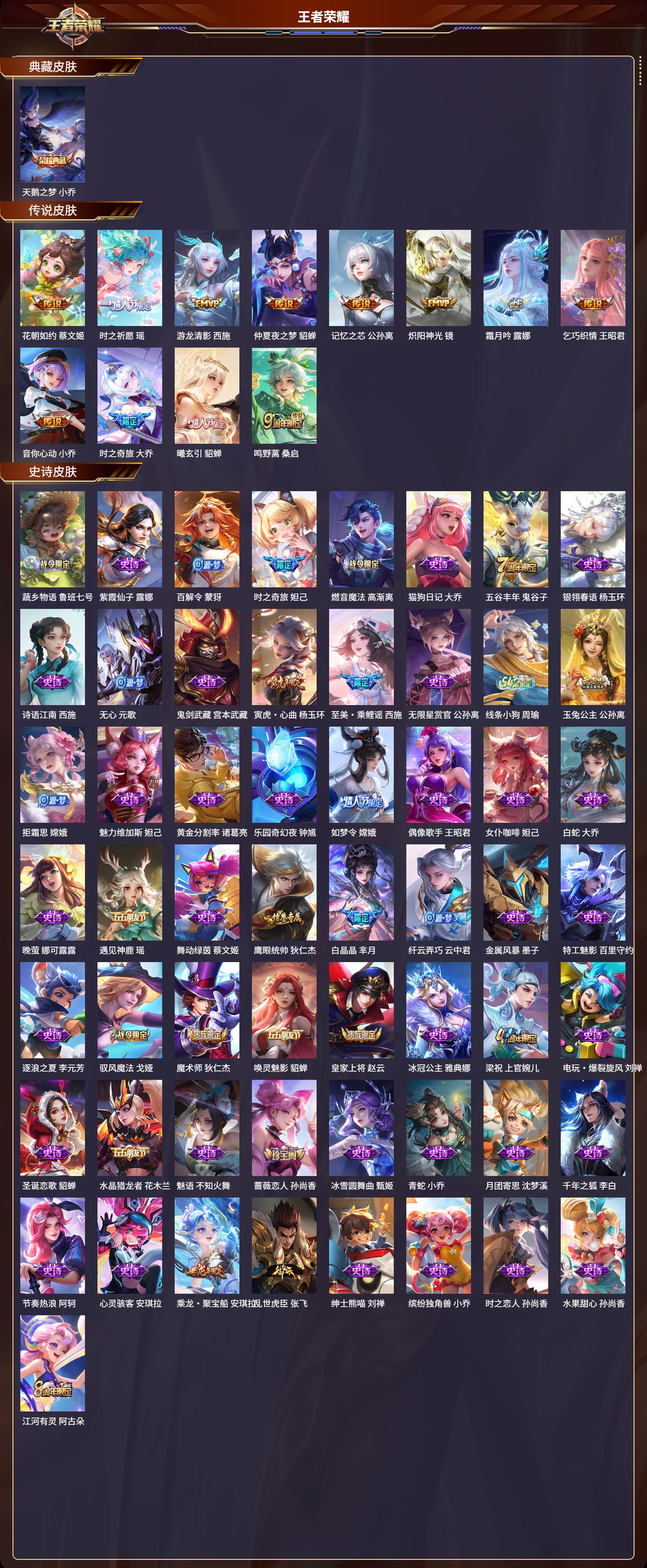 WZLX4333904王者荣耀账号详情图9