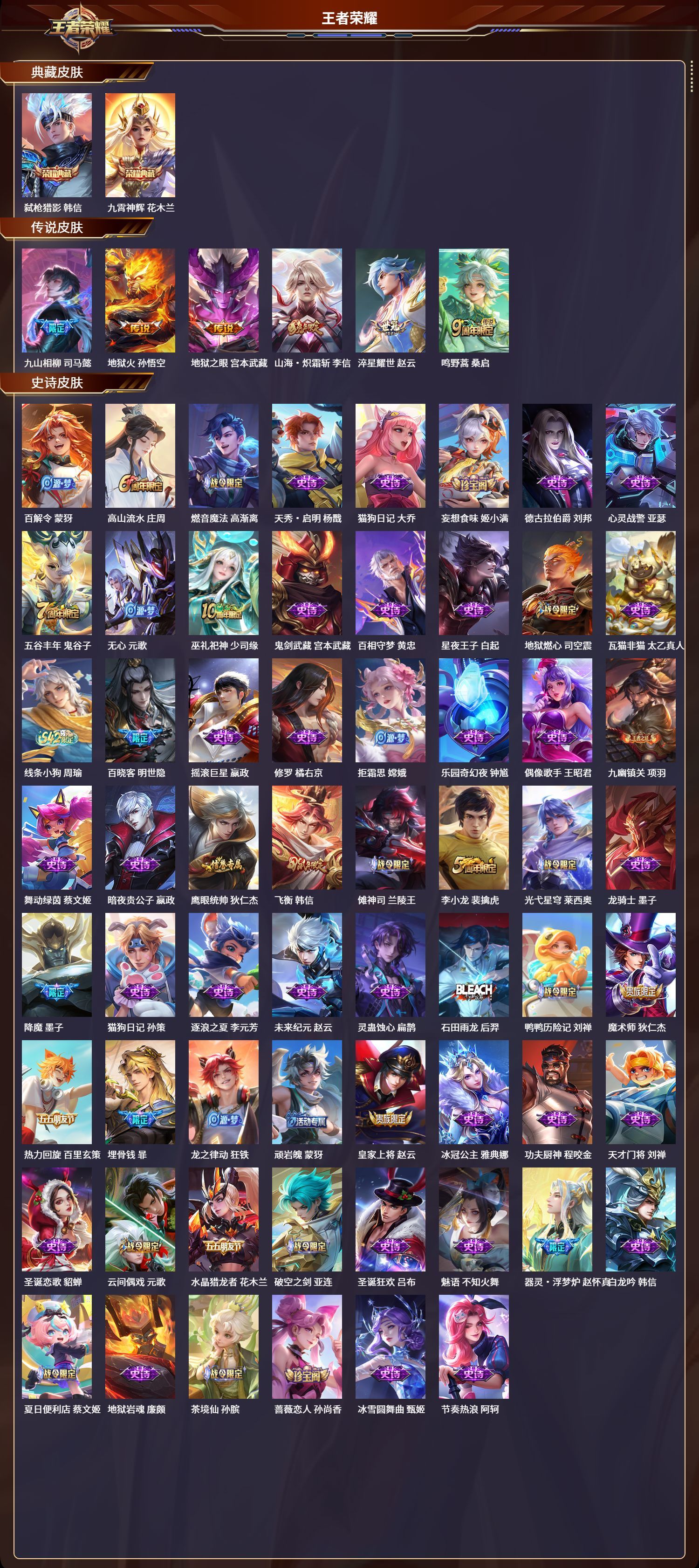 HPLX4194735和平精英账号详情图2