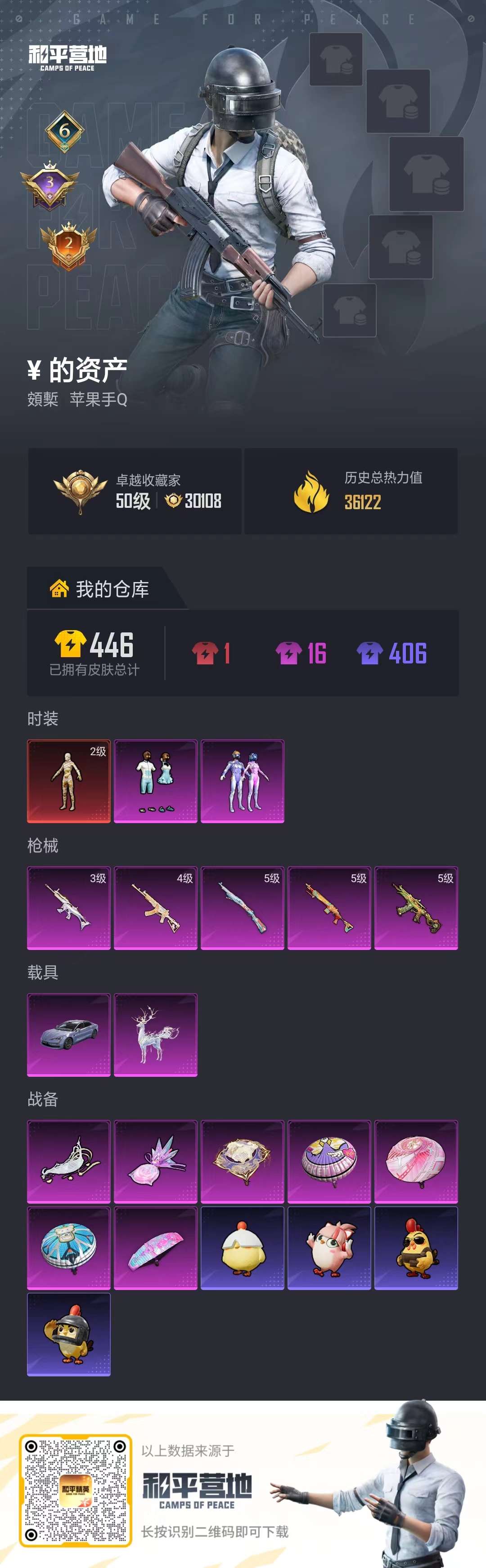 HPLX4195554和平精英账号详情图1