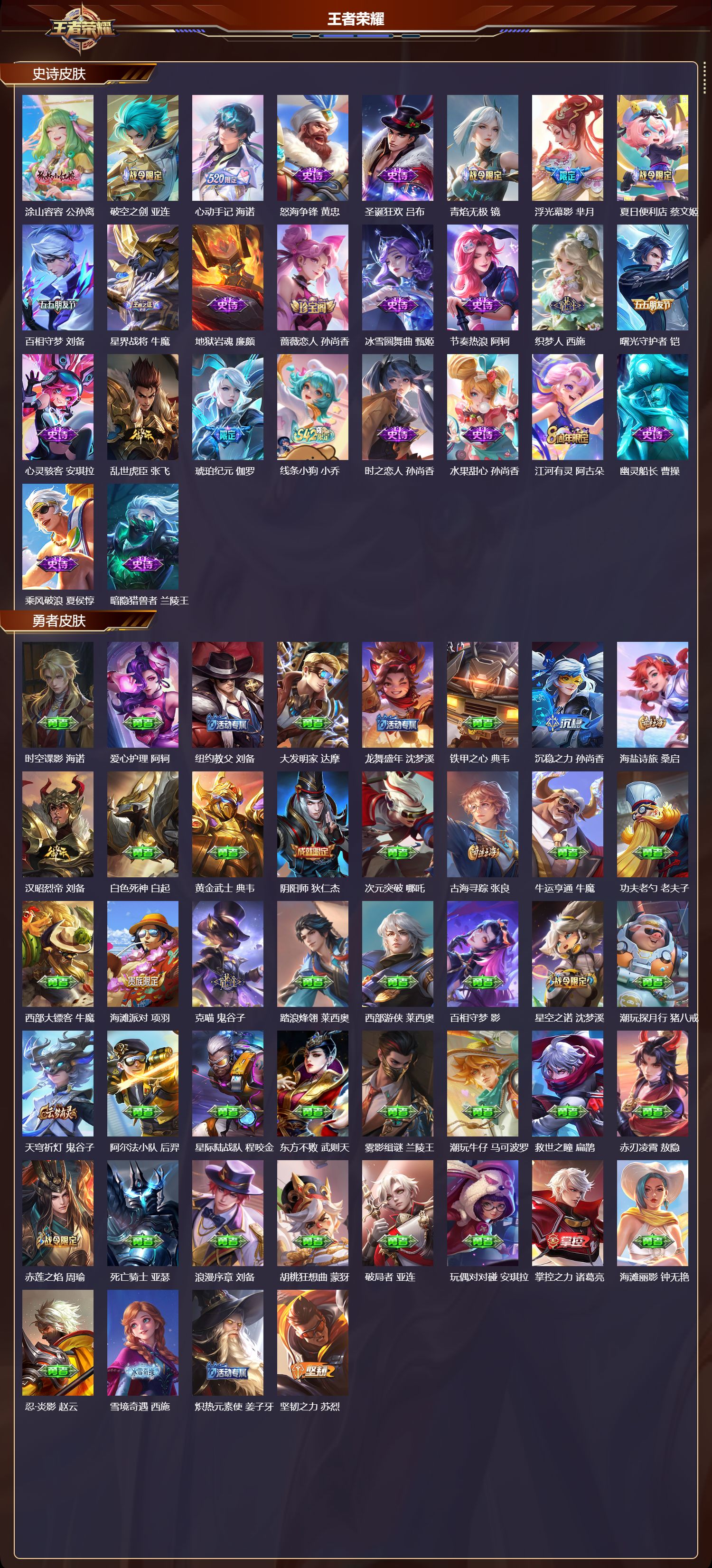 WZMK4278642王者荣耀账号详情图3