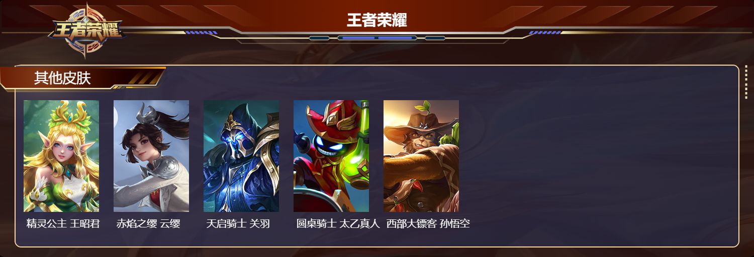 WZMK4278664王者荣耀账号详情图6