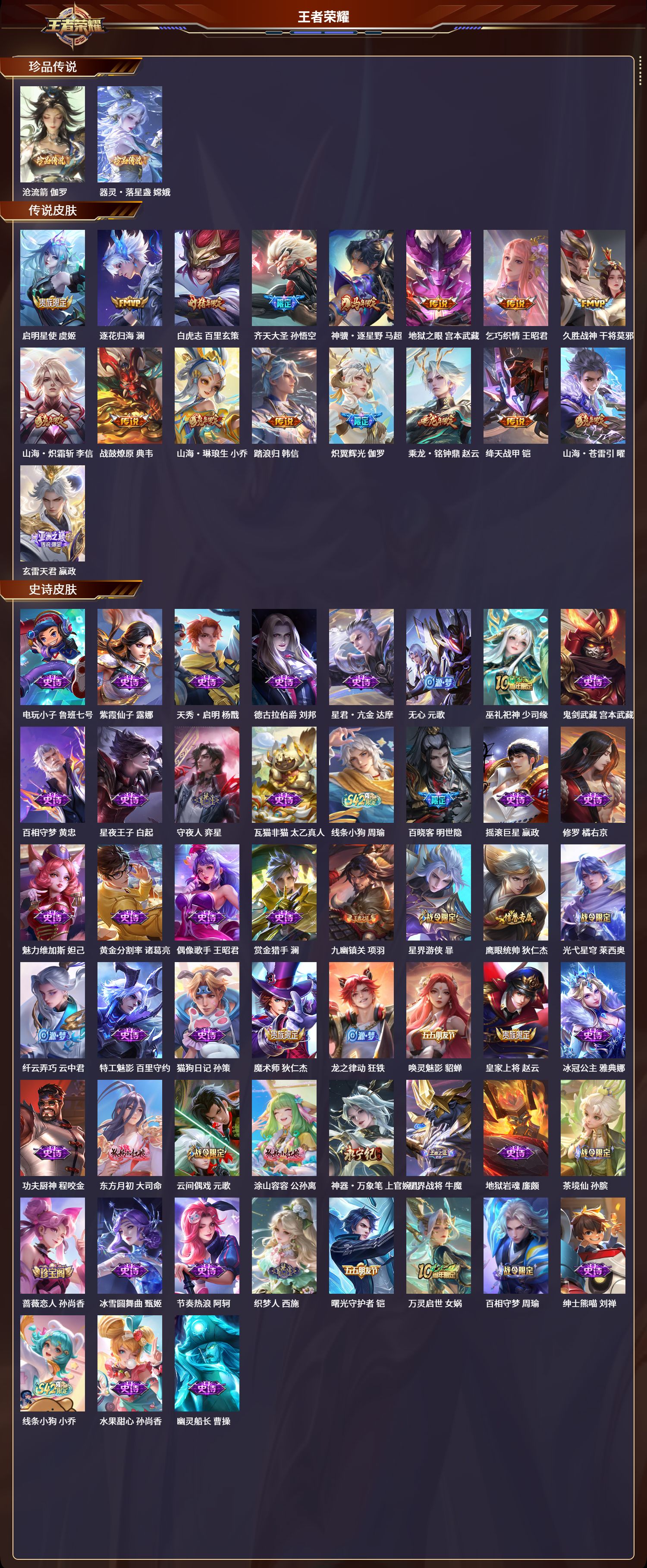 WZCMW4303766王者荣耀账号详情图7