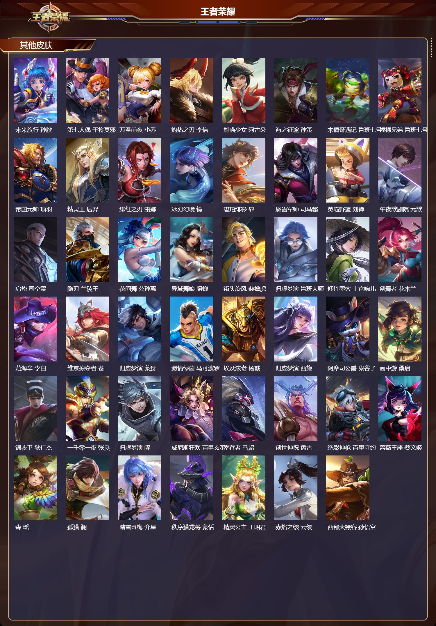 WZCMW4302421王者荣耀账号详情图8