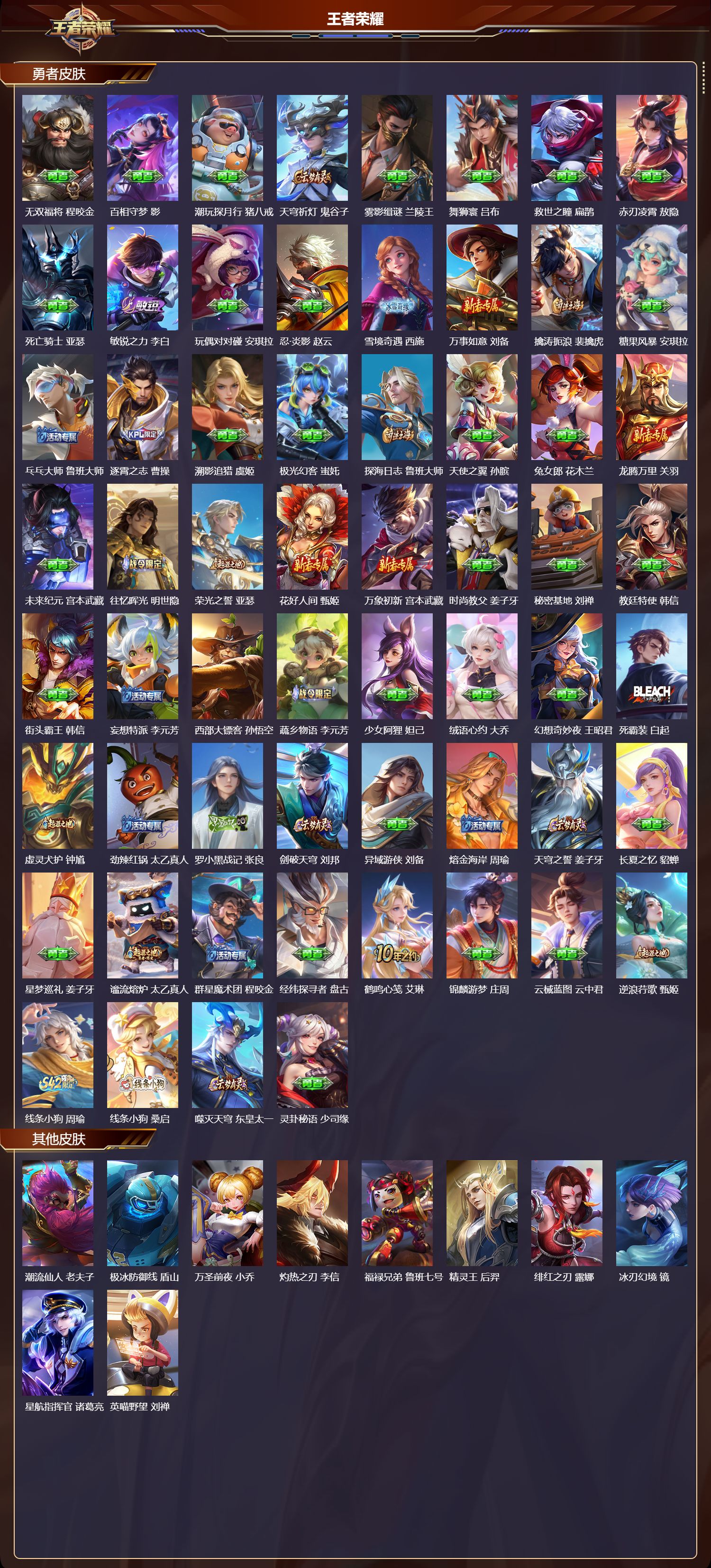 WZCMW4303405王者荣耀账号详情图6