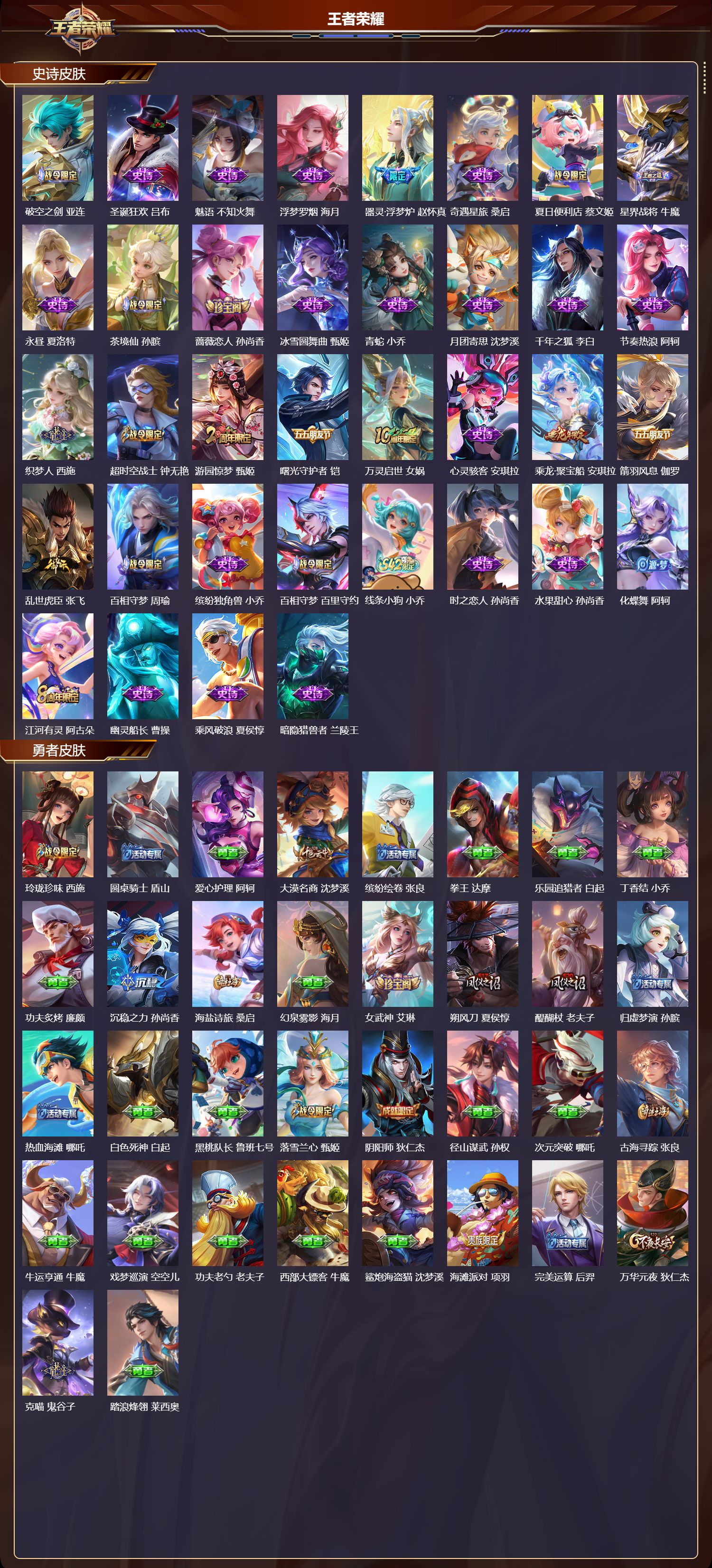 WZMK4278639王者荣耀账号详情图4