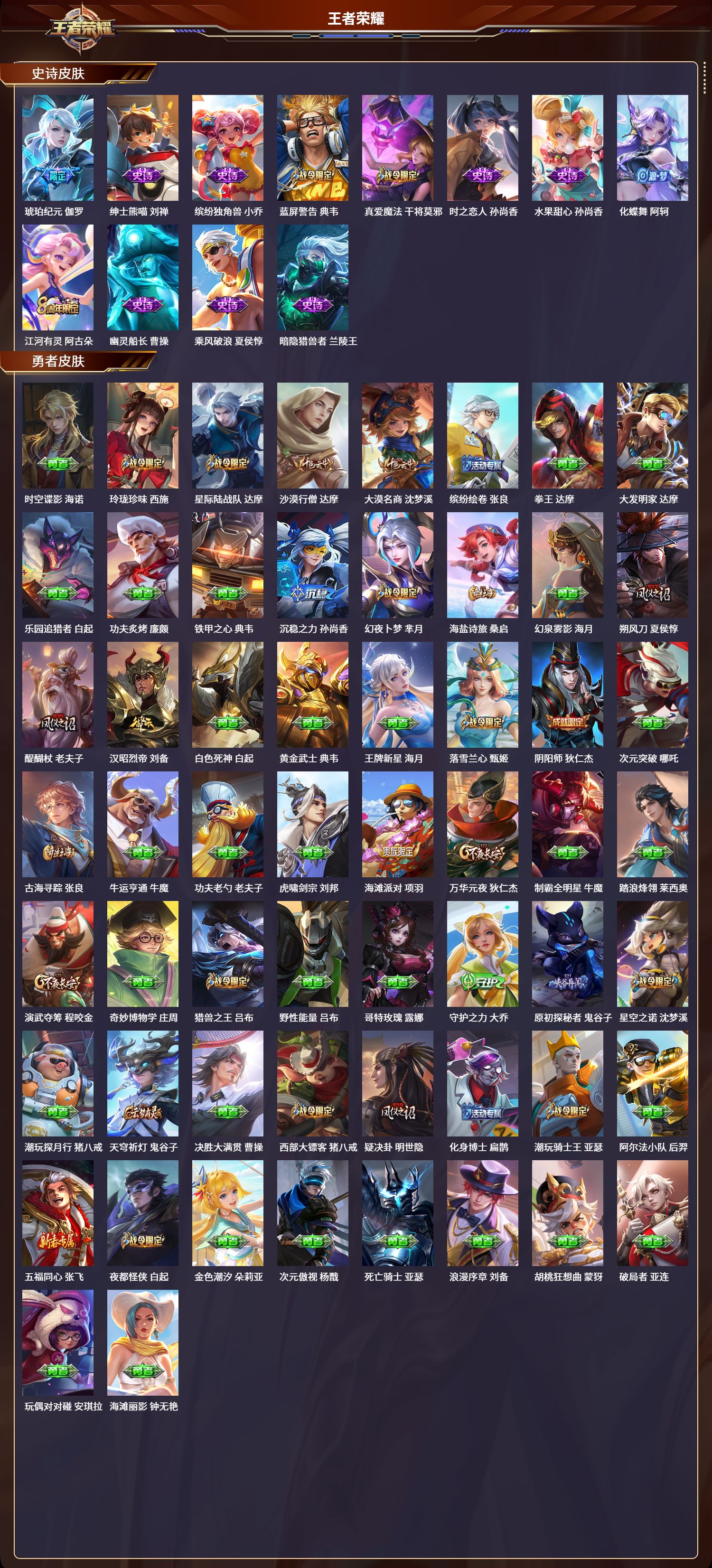 WZLX4281870王者荣耀账号详情图4 WZLX4281870王者荣耀账号详情图4