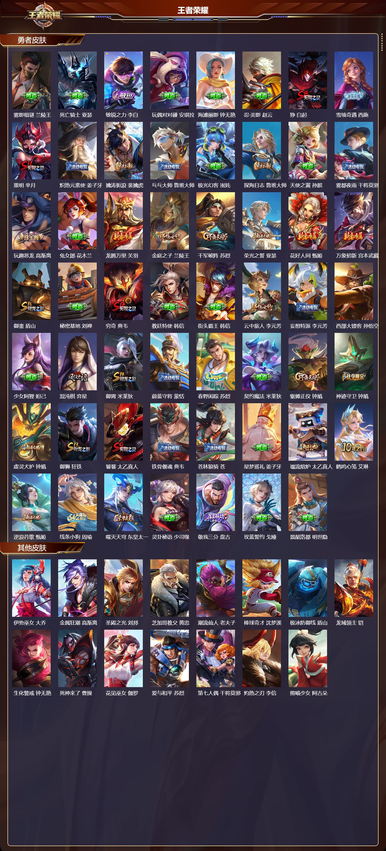 WZQM4278759王者荣耀账号详情图4