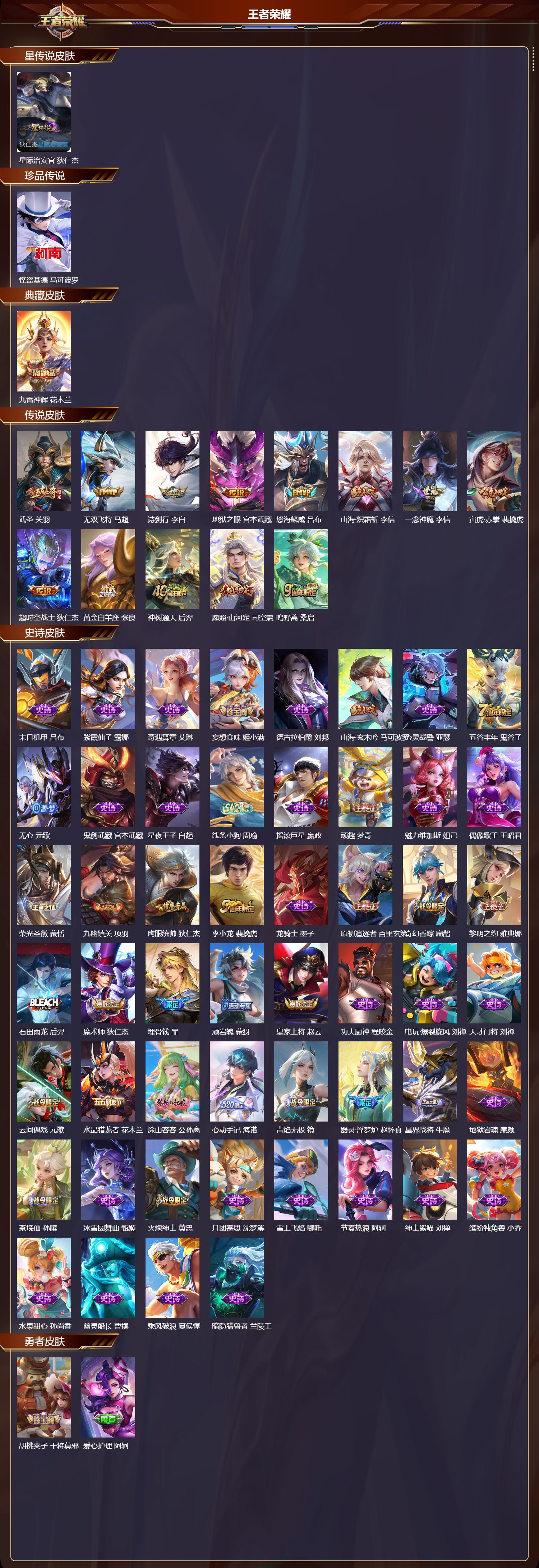 WZMK4278653王者荣耀账号详情图2