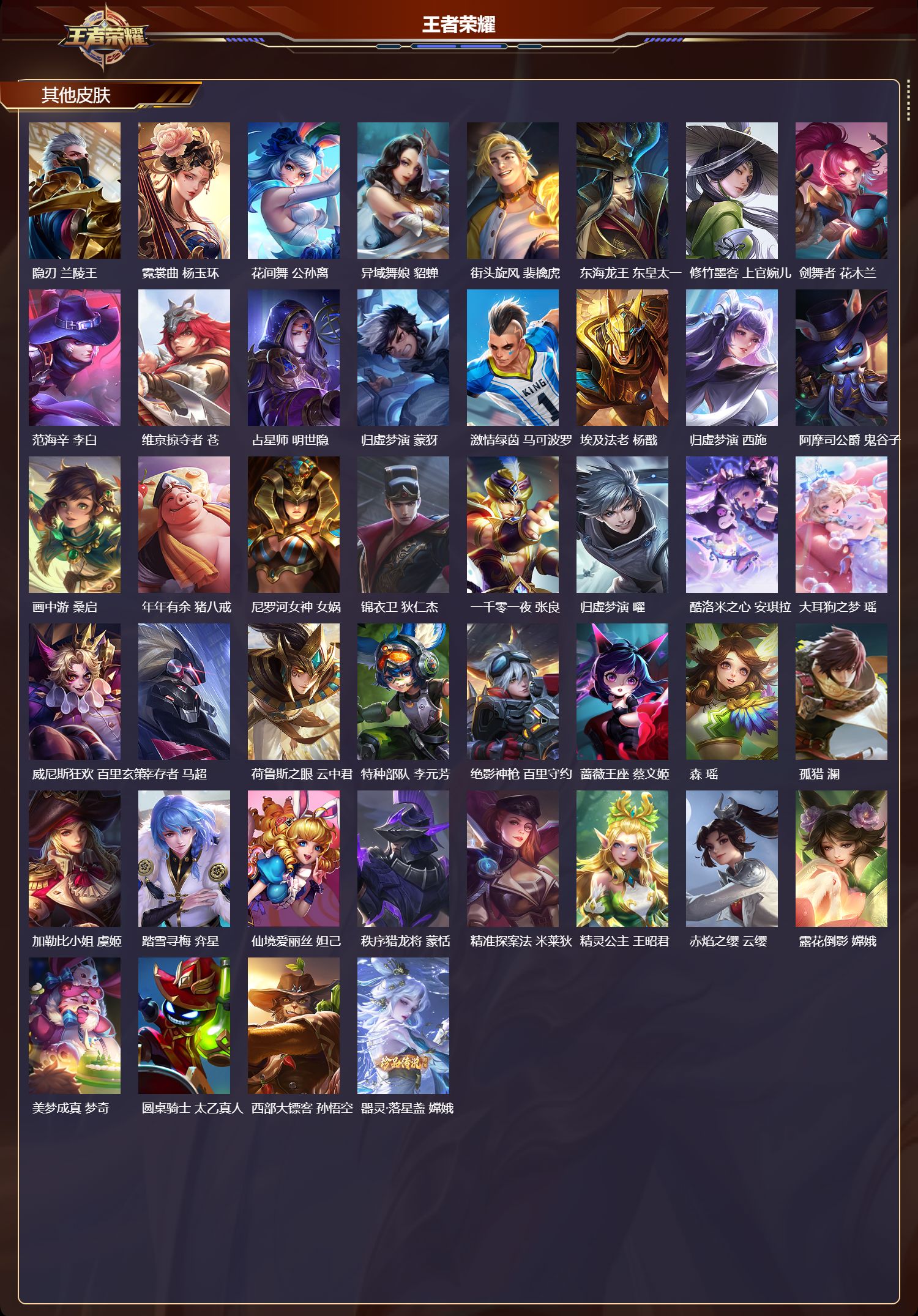 WZMK4278639王者荣耀账号详情图7