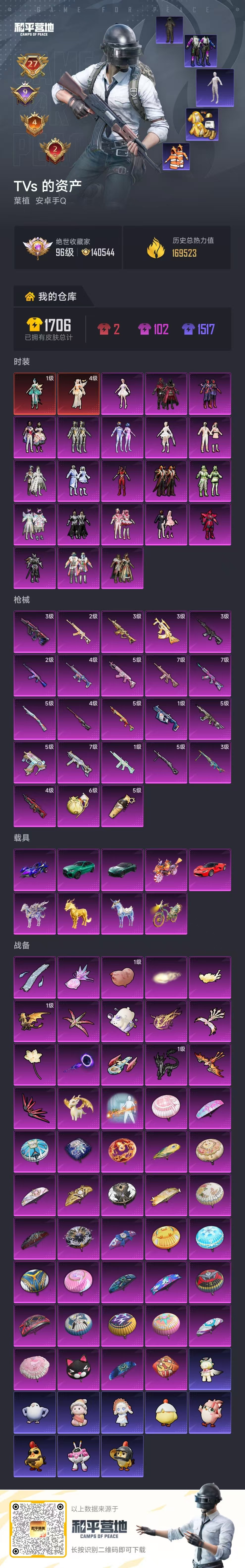 HPCMW4172565和平精英账号详情图1 HPCMW4172565和平精英账号详情图1