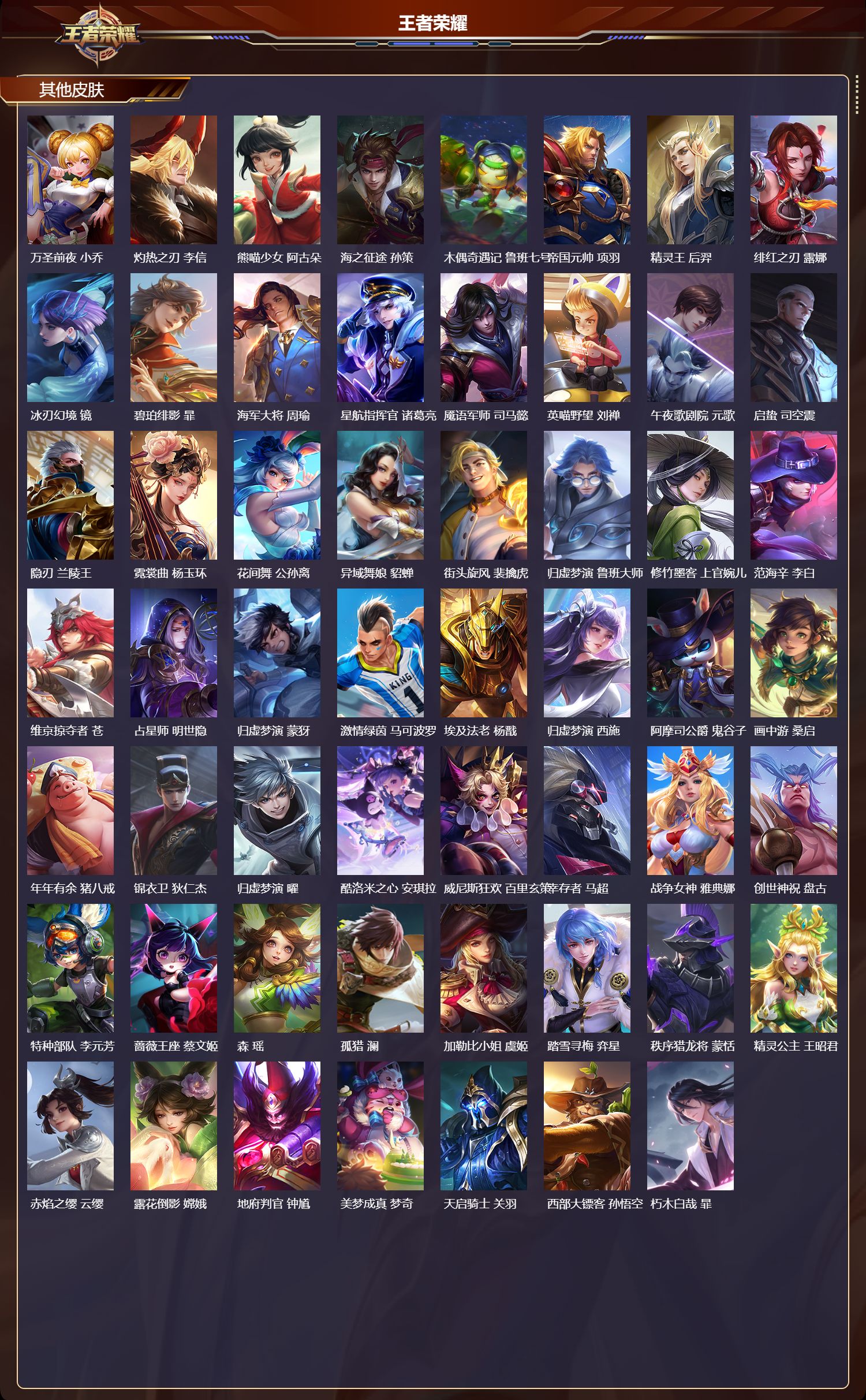 WZCMW4302244王者荣耀账号详情图11