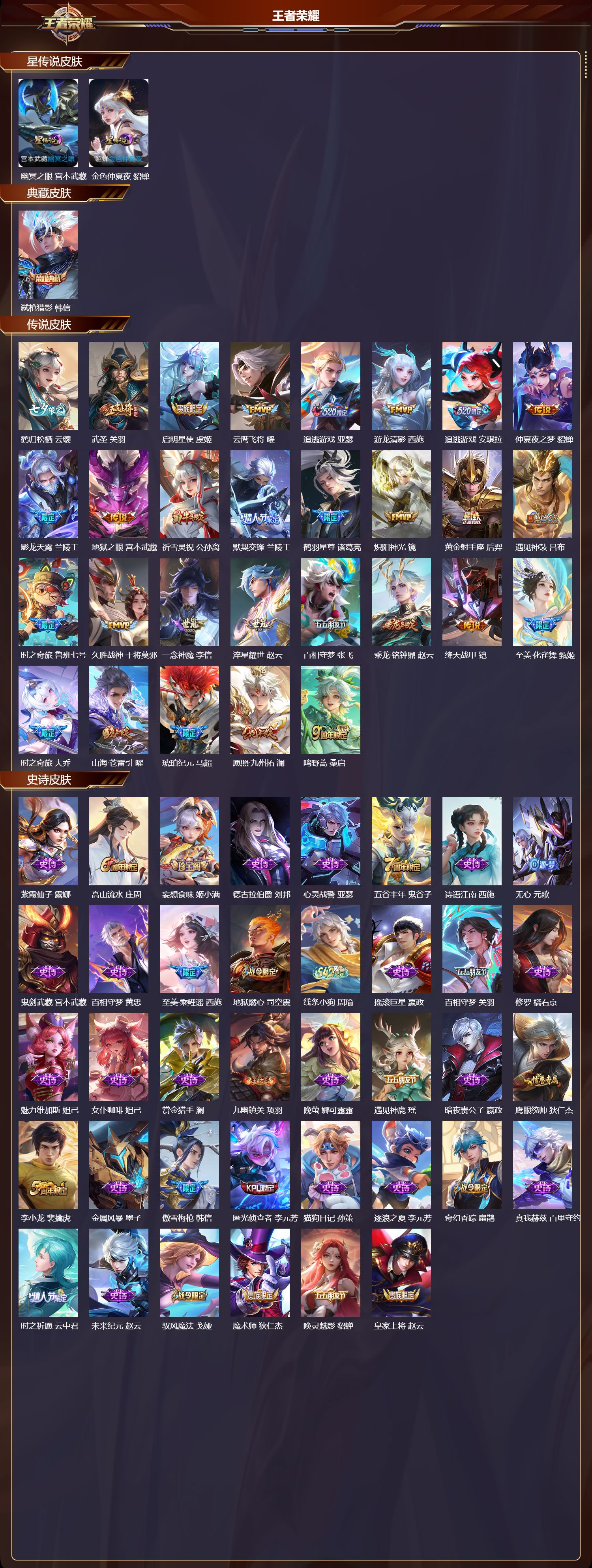 WZMK4278664王者荣耀账号详情图2