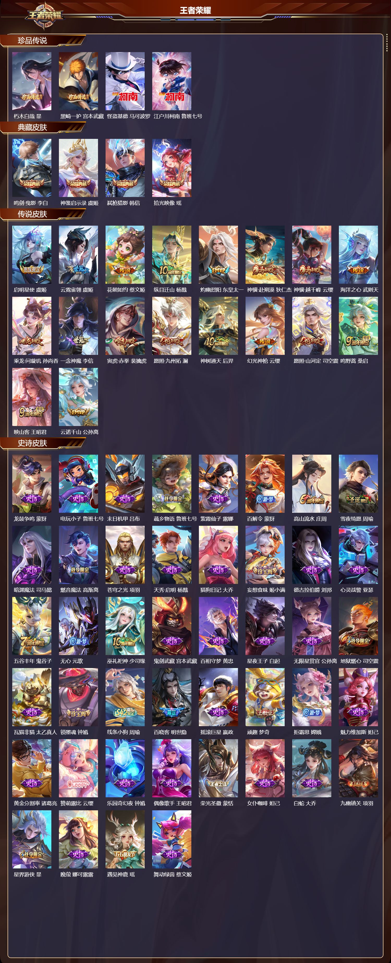 WZCMW4302111王者荣耀账号详情图7