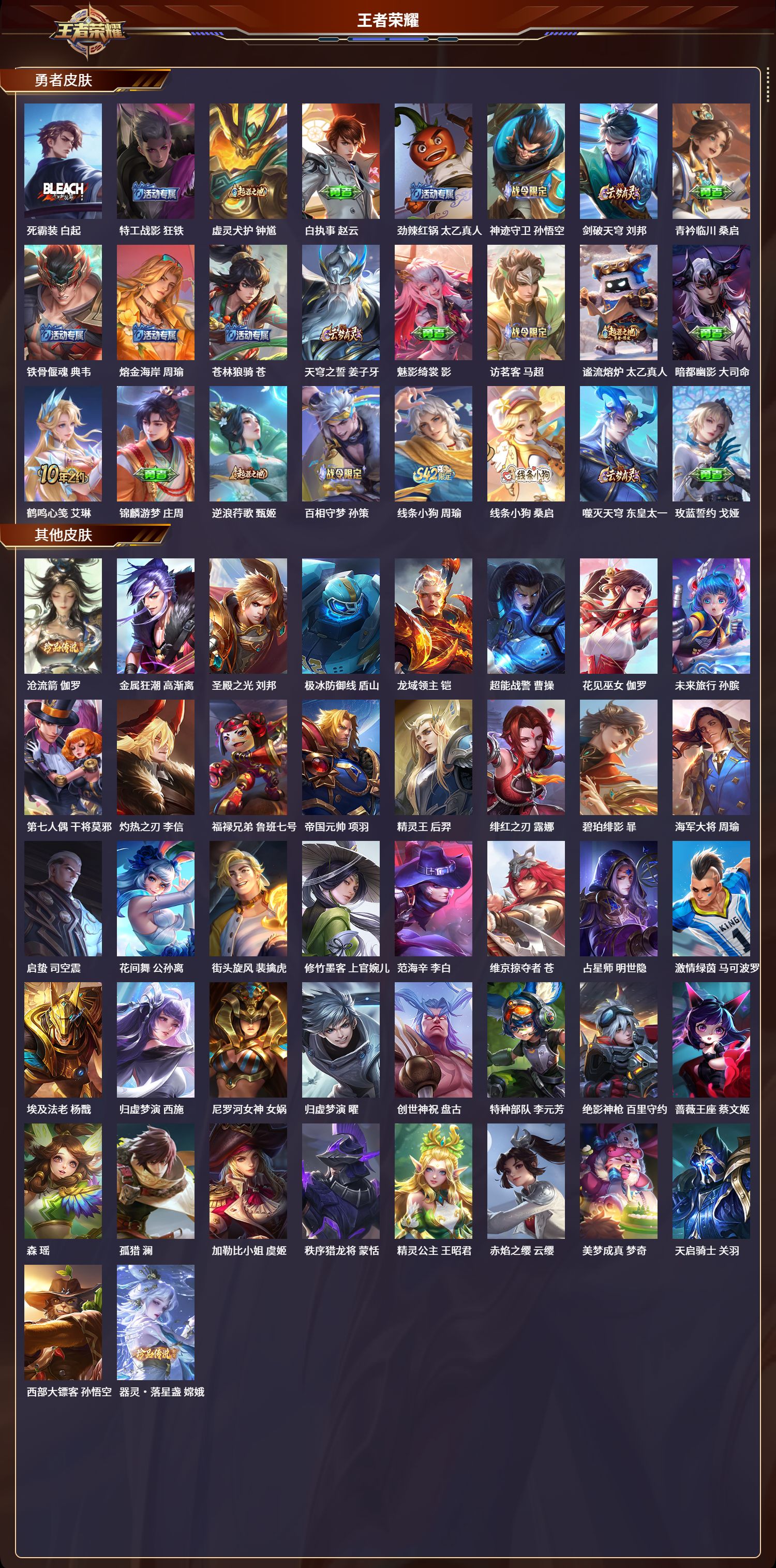 WZCMW4303766王者荣耀账号详情图9