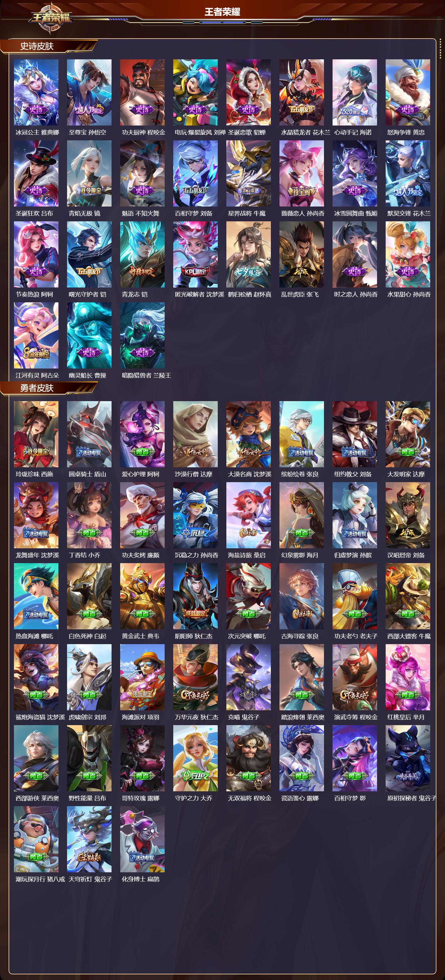 WZMK4278664王者荣耀账号详情图3