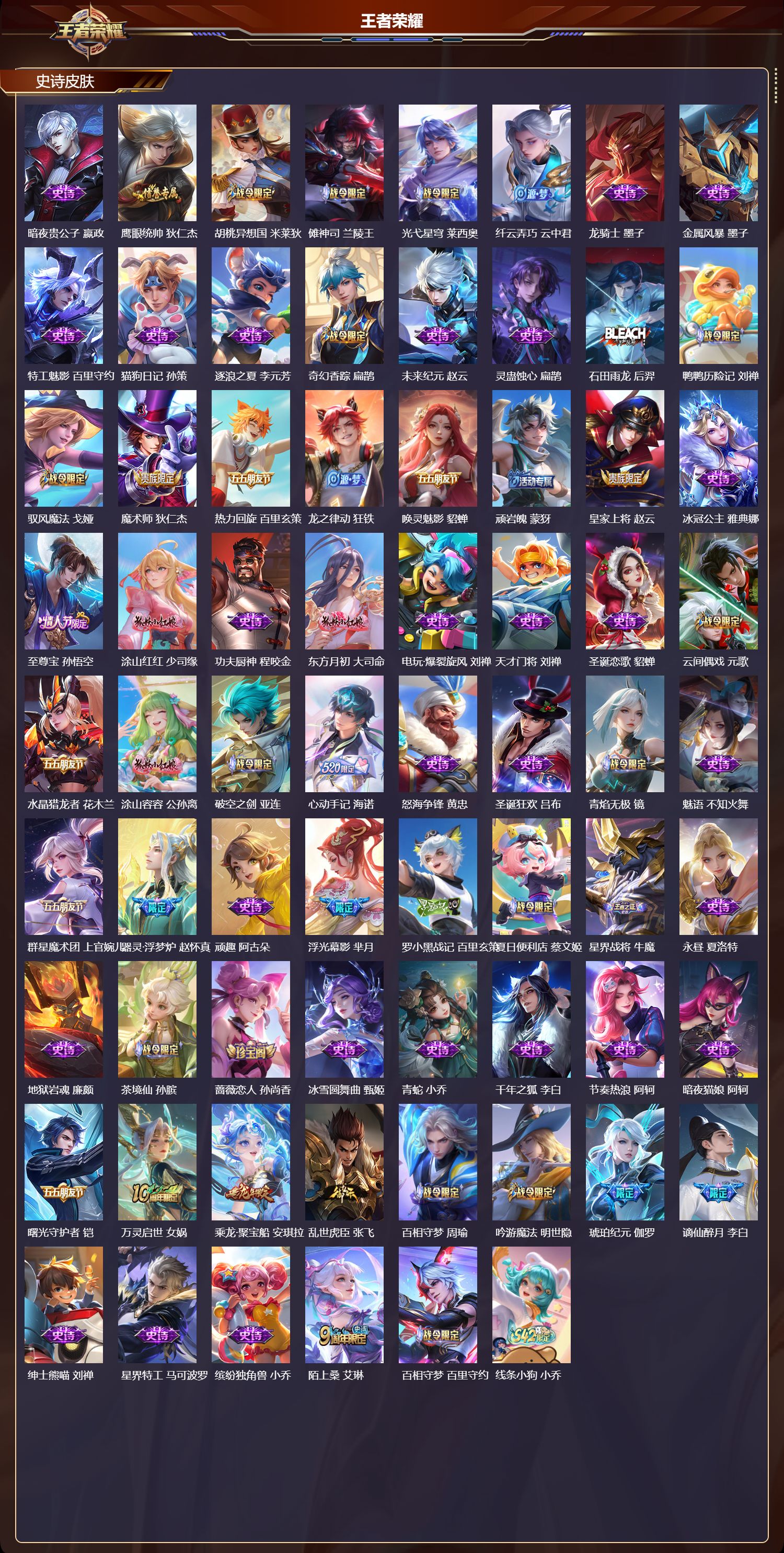 WZCMW4302111王者荣耀账号详情图8