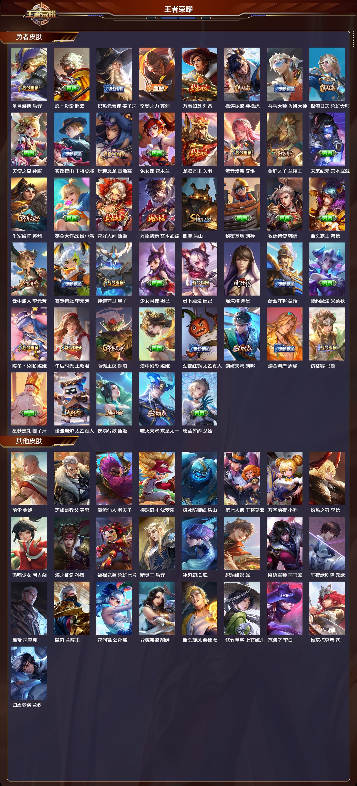 WZLX4281870王者荣耀账号详情图5 WZLX4281870王者荣耀账号详情图5