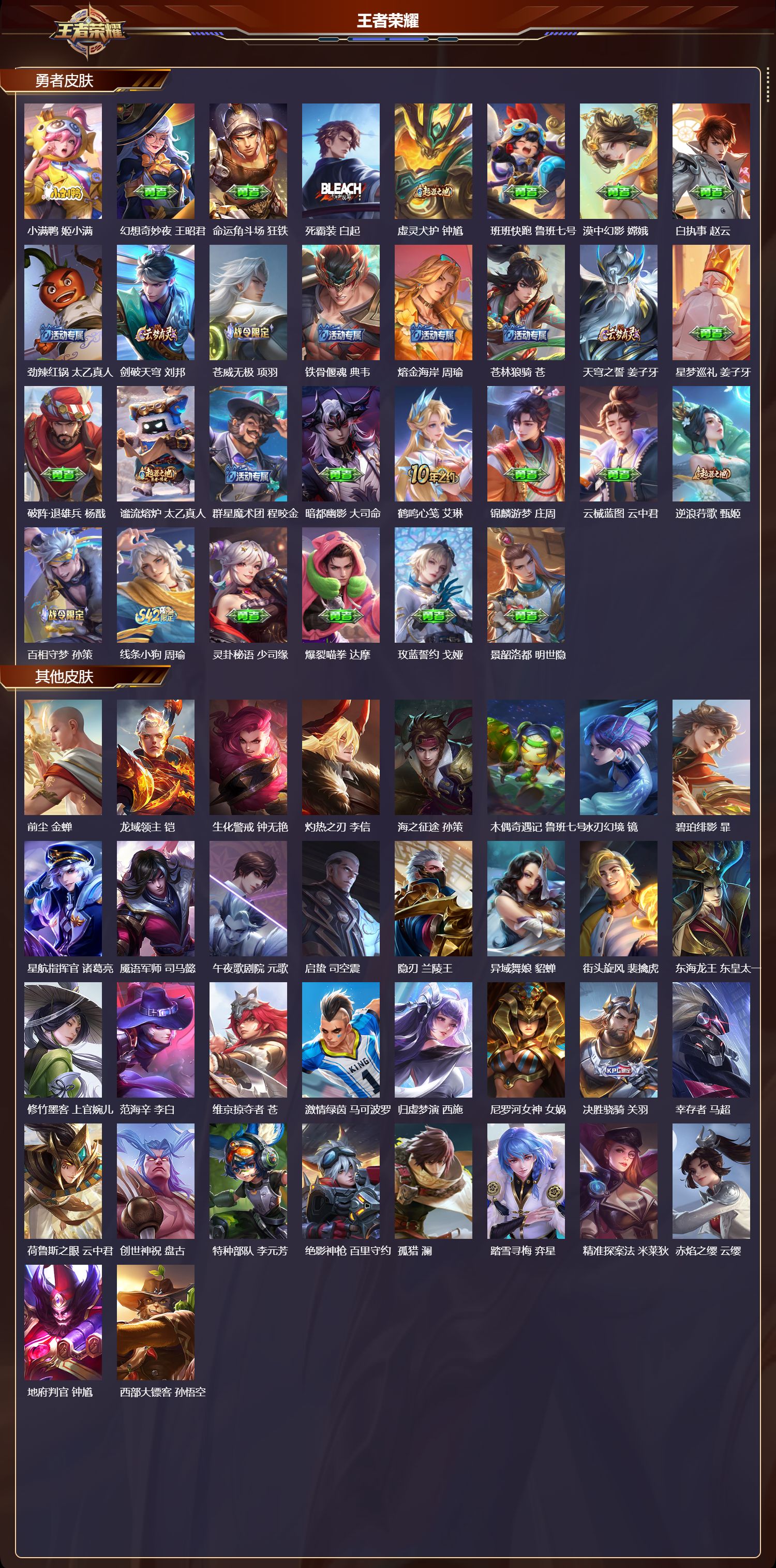 WZMK4278695王者荣耀账号详情图4