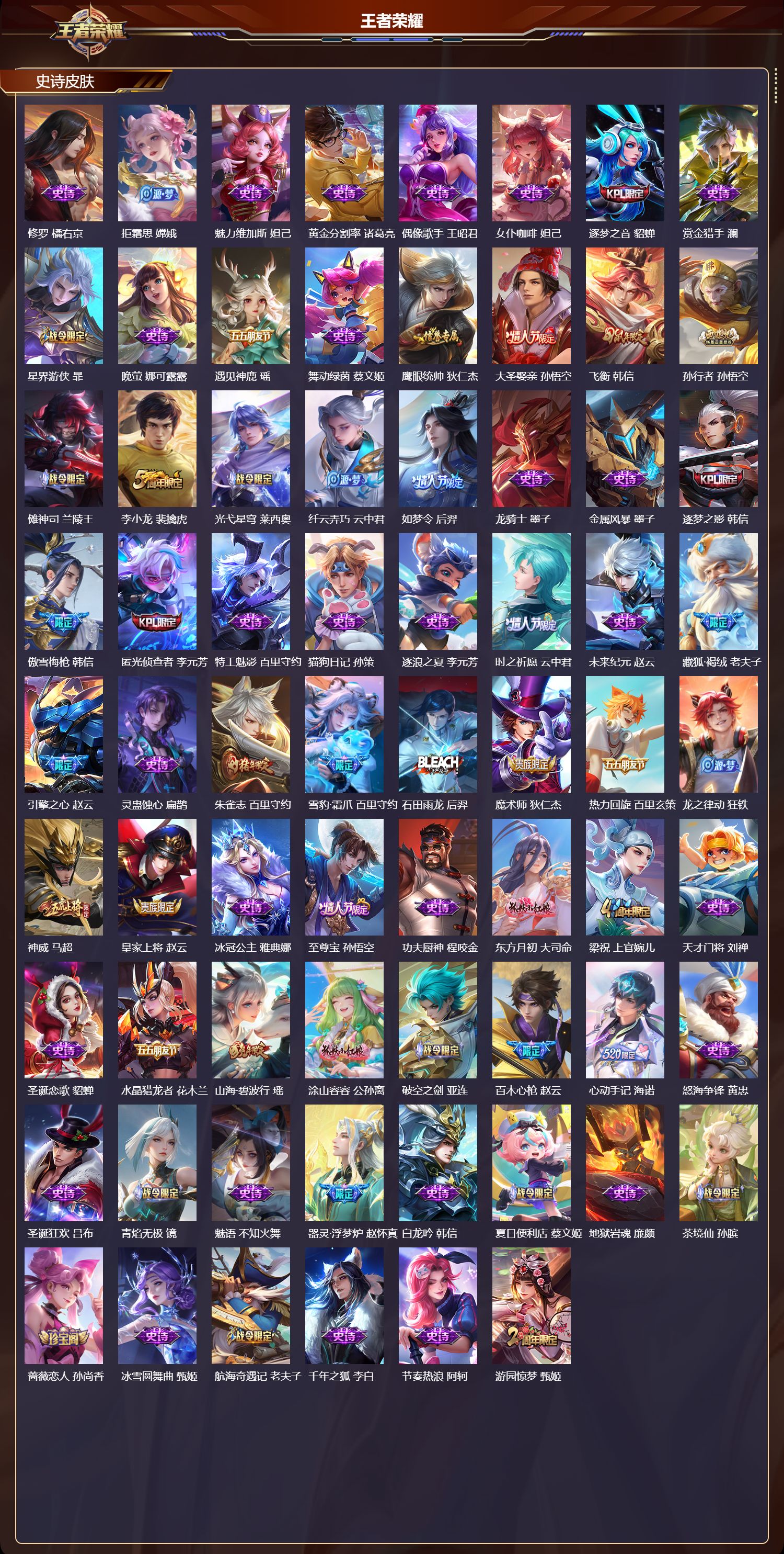 WZCMW4302271王者荣耀账号详情图6