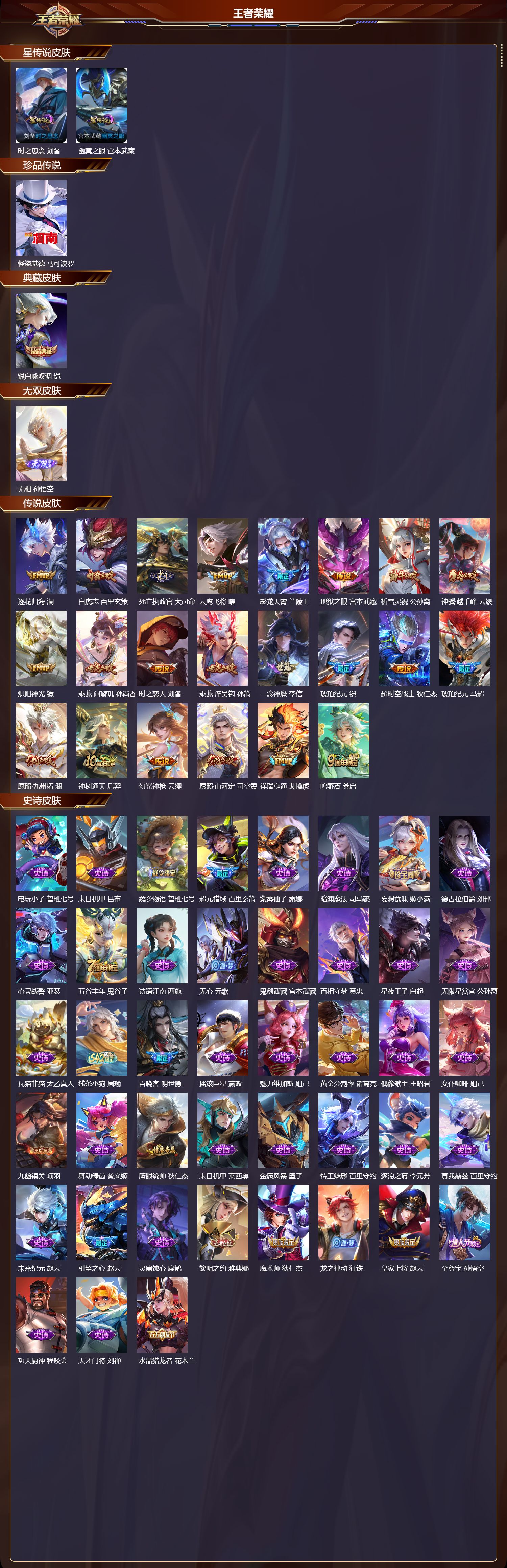 WZMK4278642王者荣耀账号详情图2