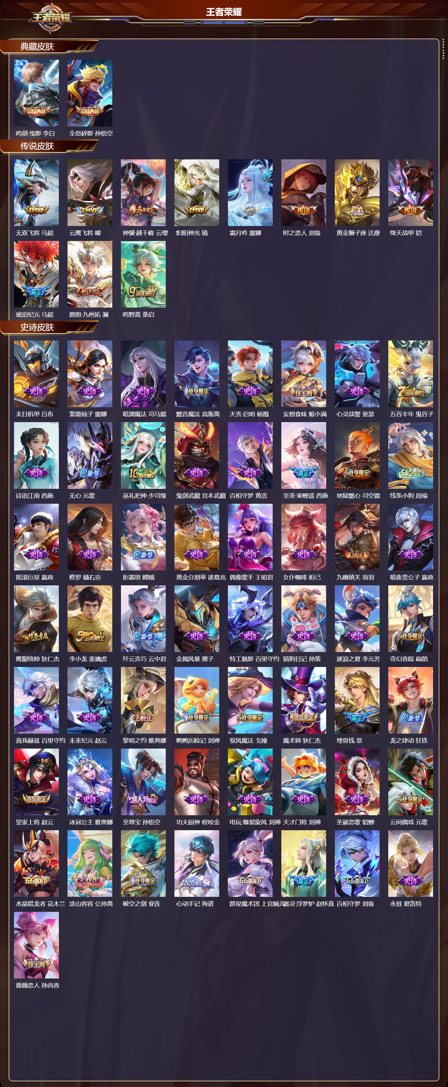 WZCMW4302421王者荣耀账号详情图5