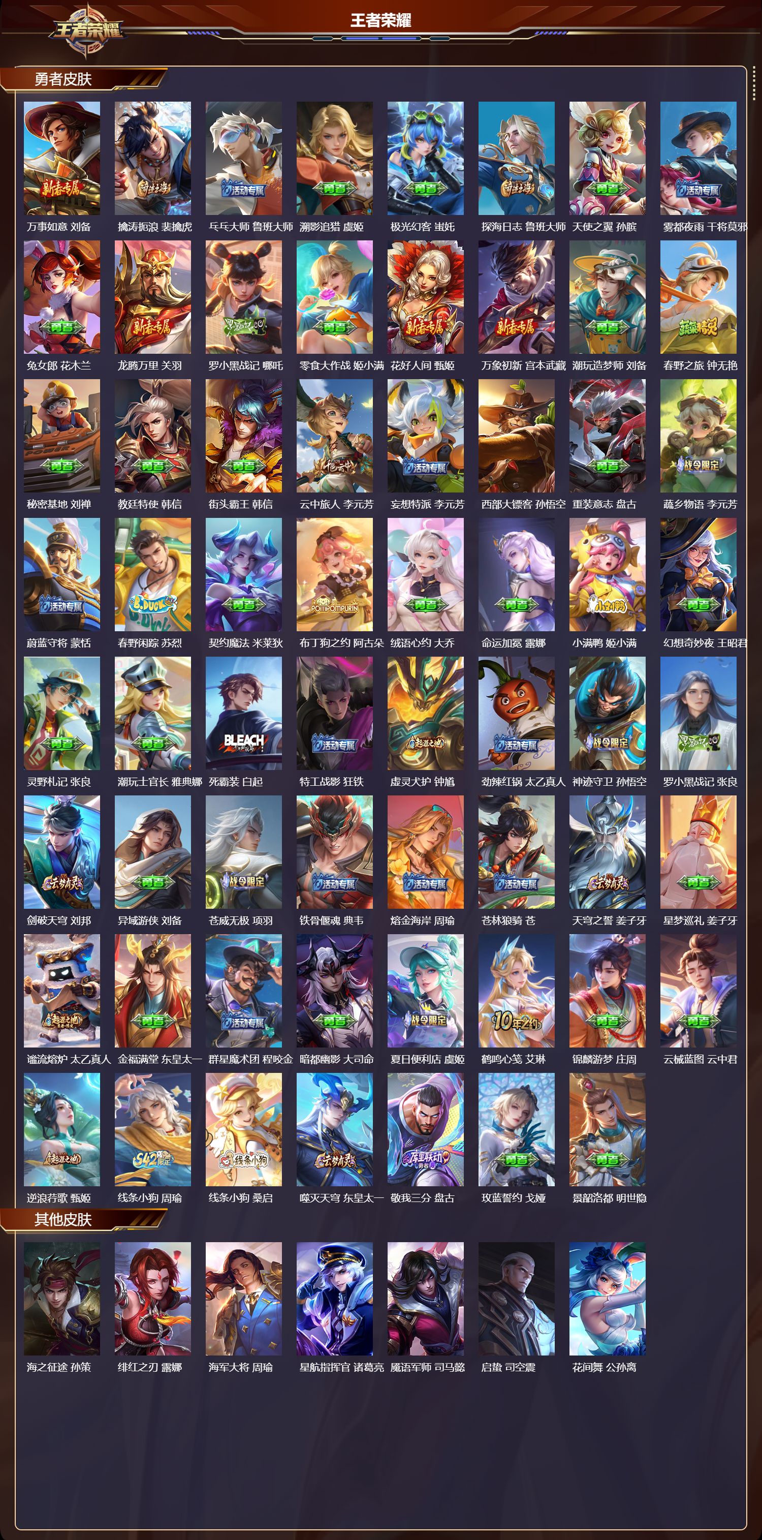 WZMK4278642王者荣耀账号详情图4