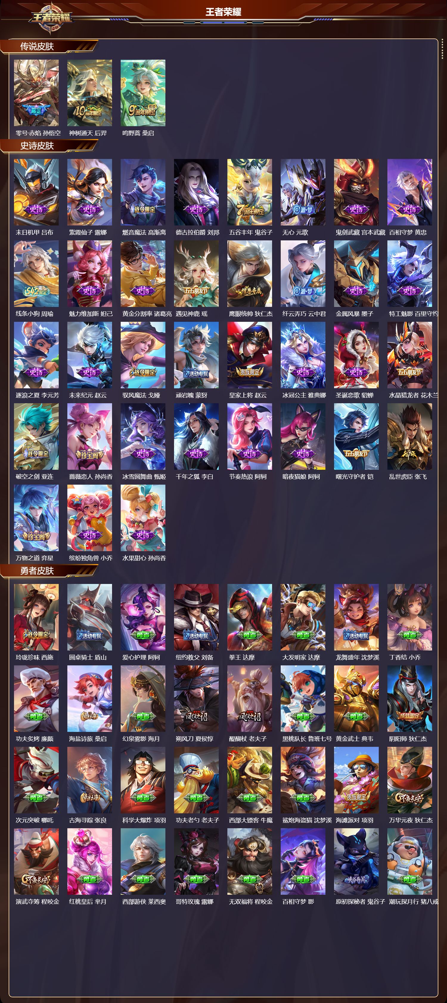 WZCMW4302250王者荣耀账号详情图7