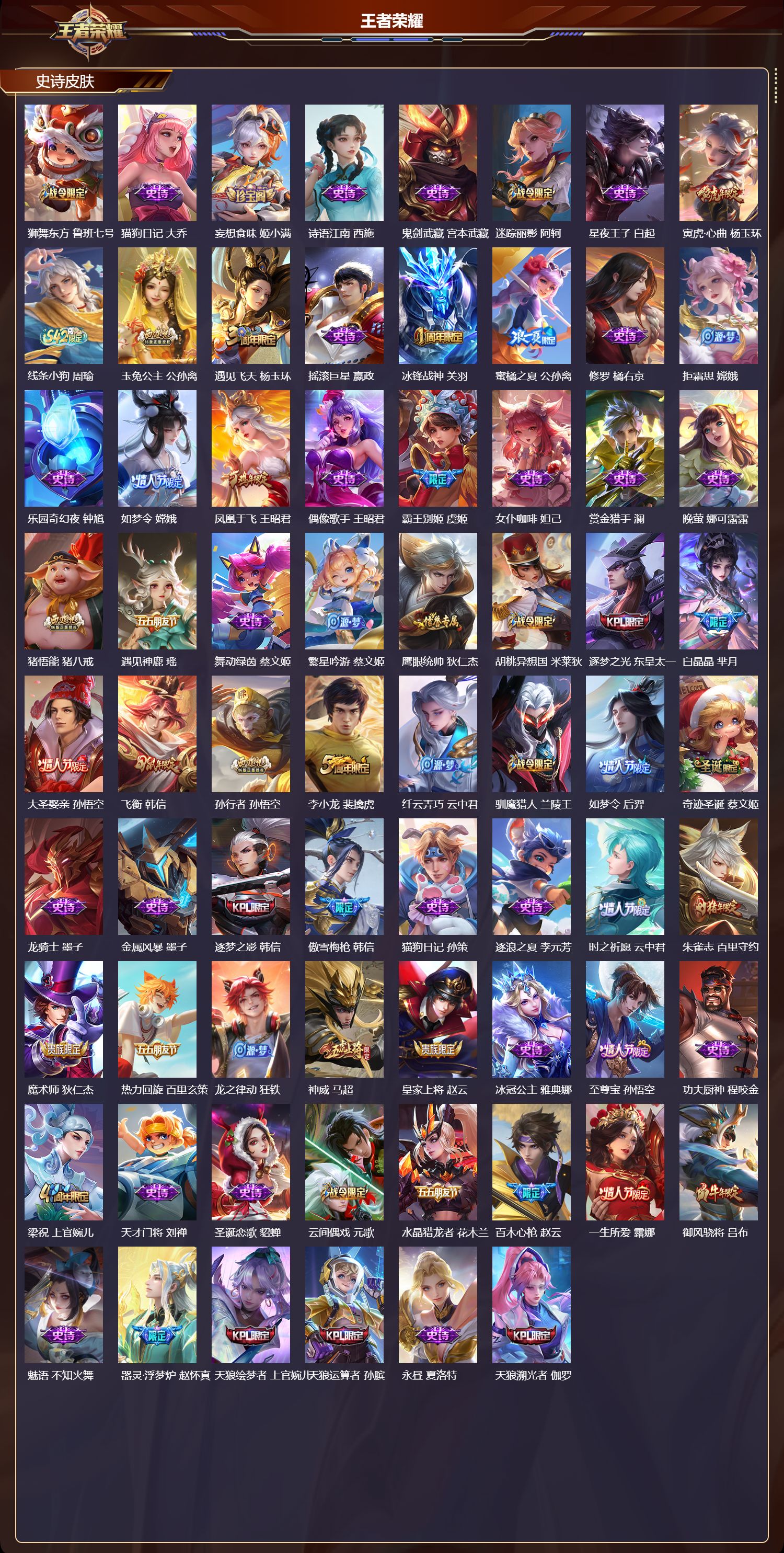 WZQM4278757王者荣耀账号详情图3