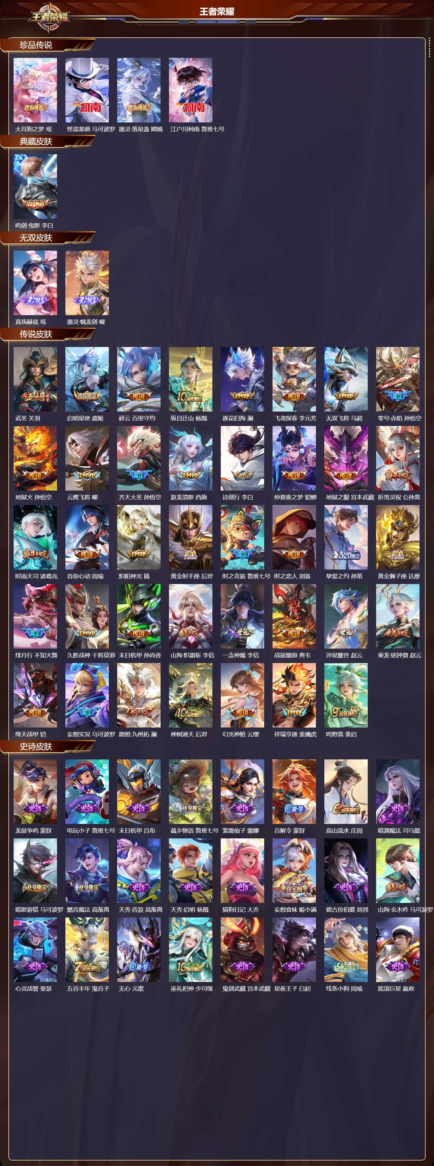 WZCMW4302271王者荣耀账号详情图5