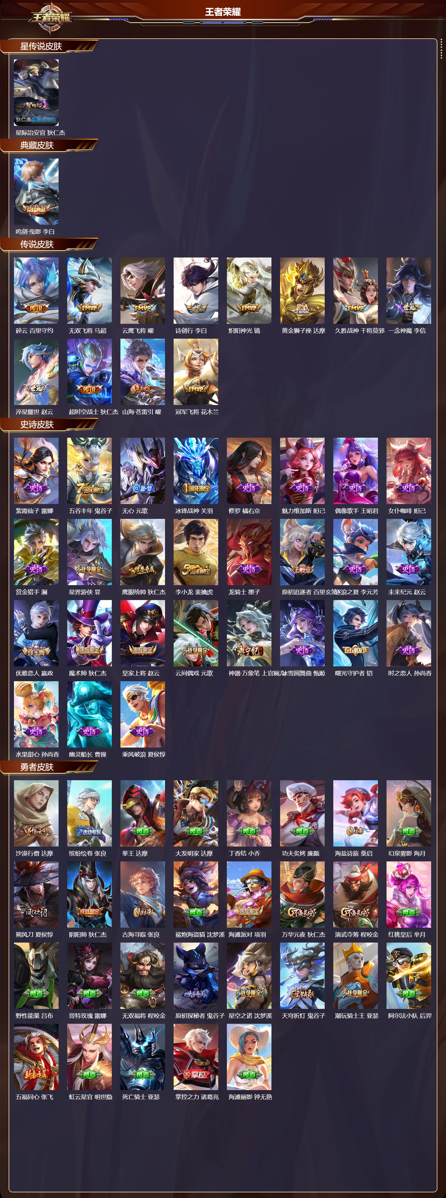 WZMK4278645王者荣耀账号详情图2