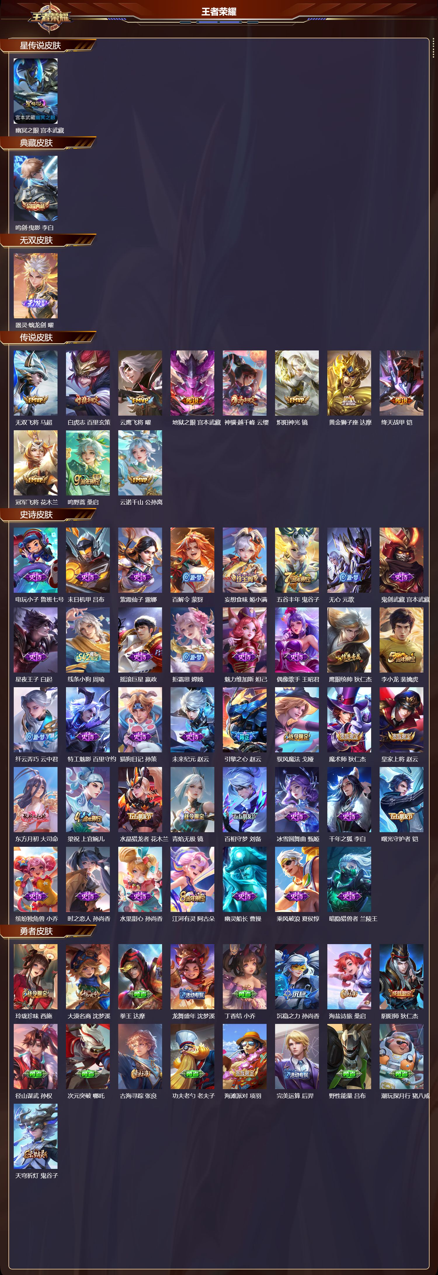 WZMK4278663王者荣耀账号详情图2