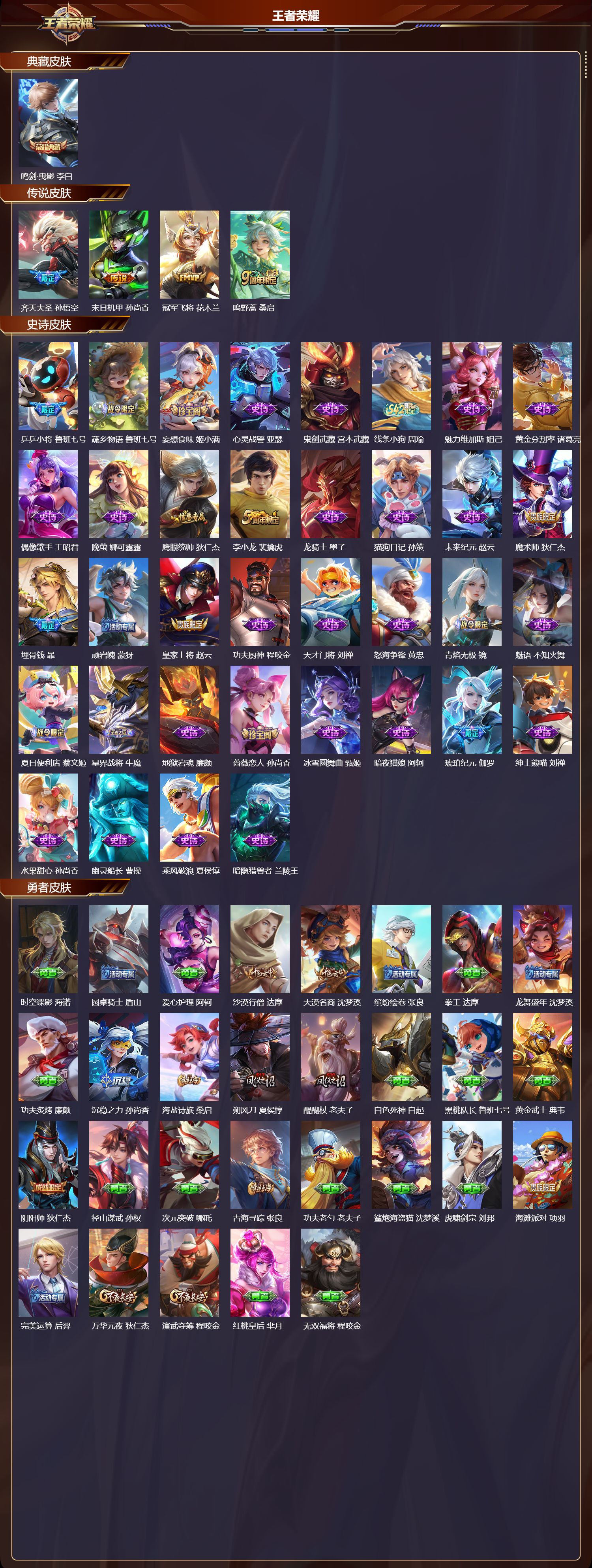 WZCMW4302300王者荣耀账号详情图5