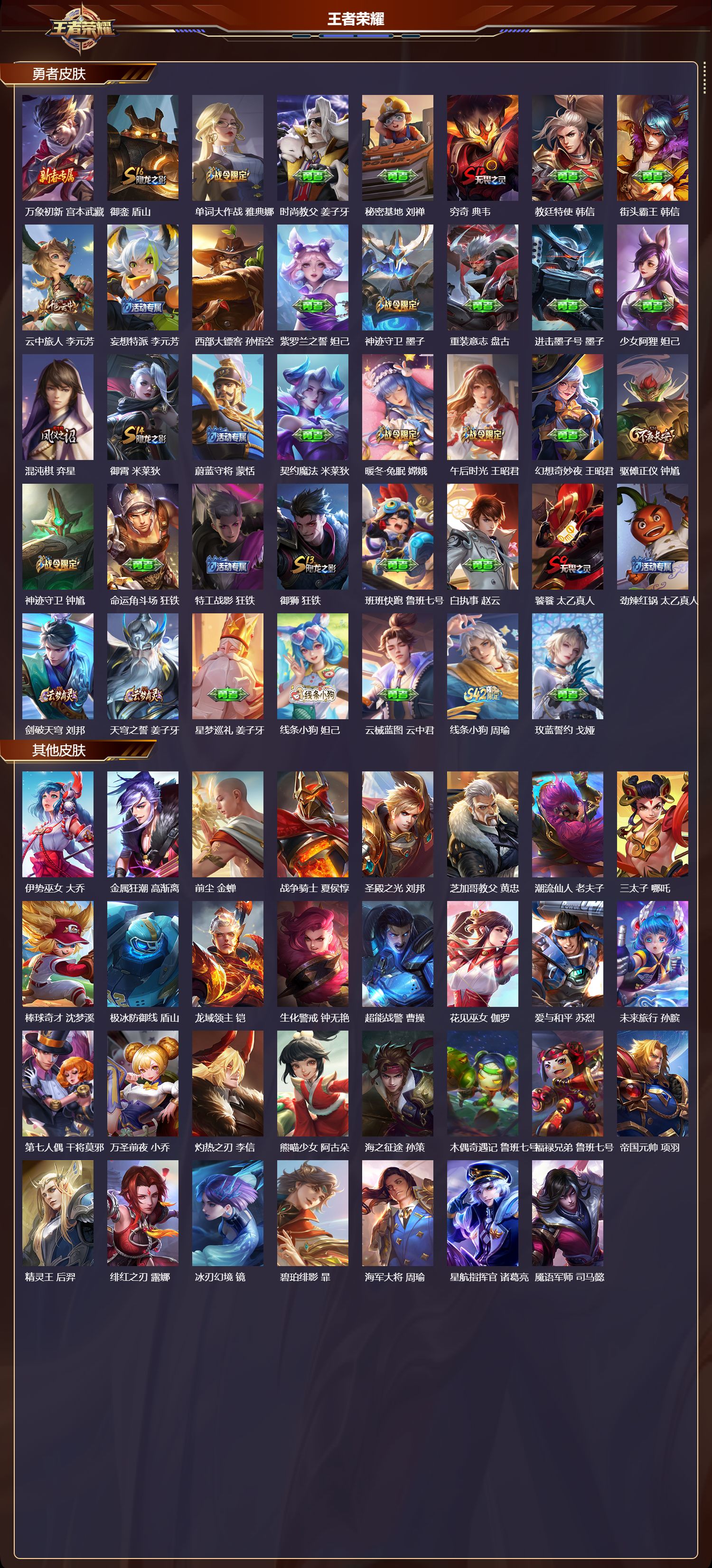 WZMK4278658王者荣耀账号详情图6