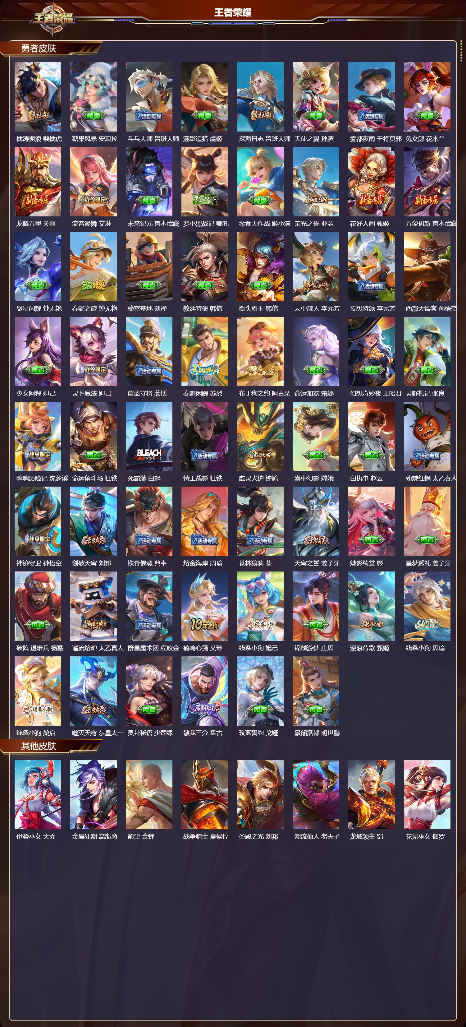 WZCMW4302421王者荣耀账号详情图7