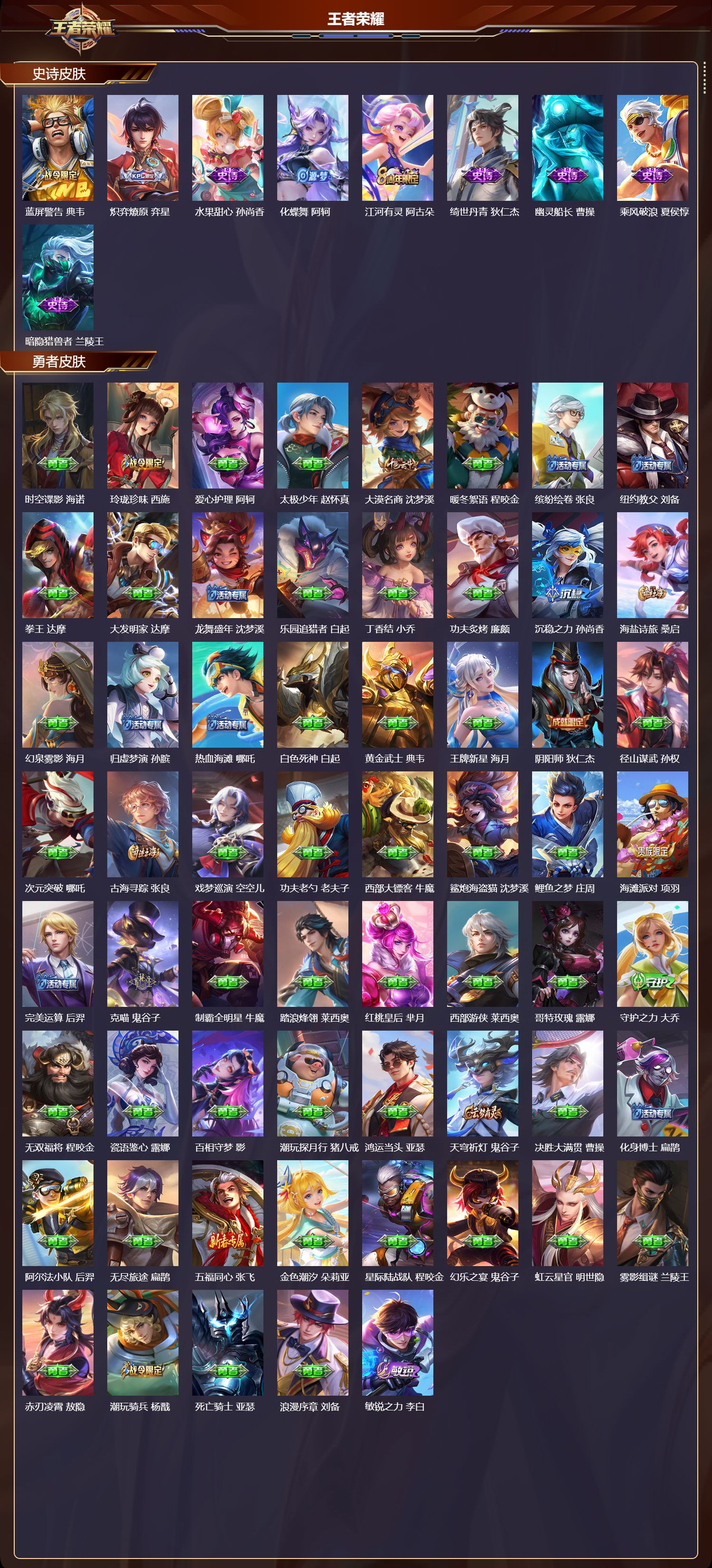 WZCMW4302111王者荣耀账号详情图9