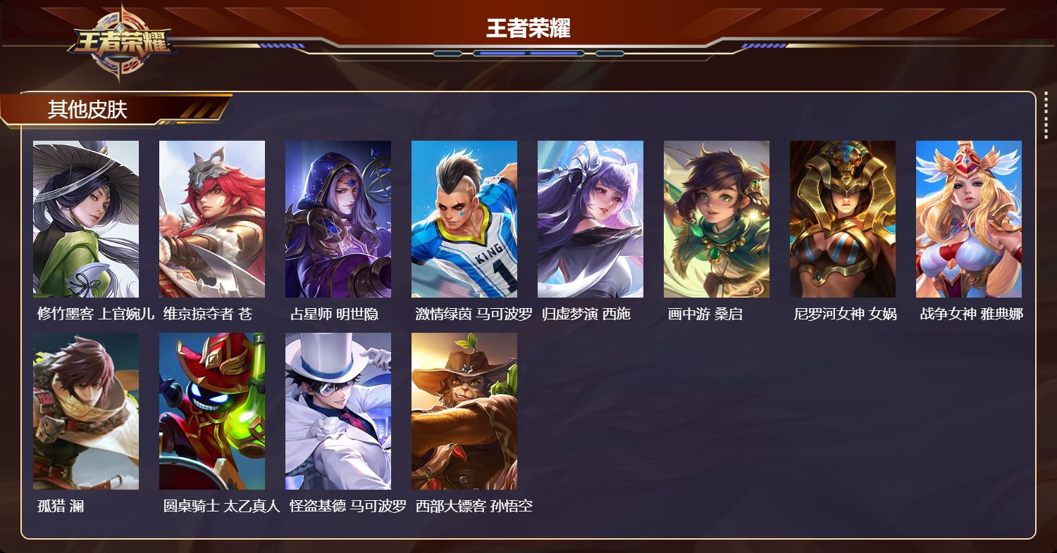 WZMK4278642王者荣耀账号详情图5