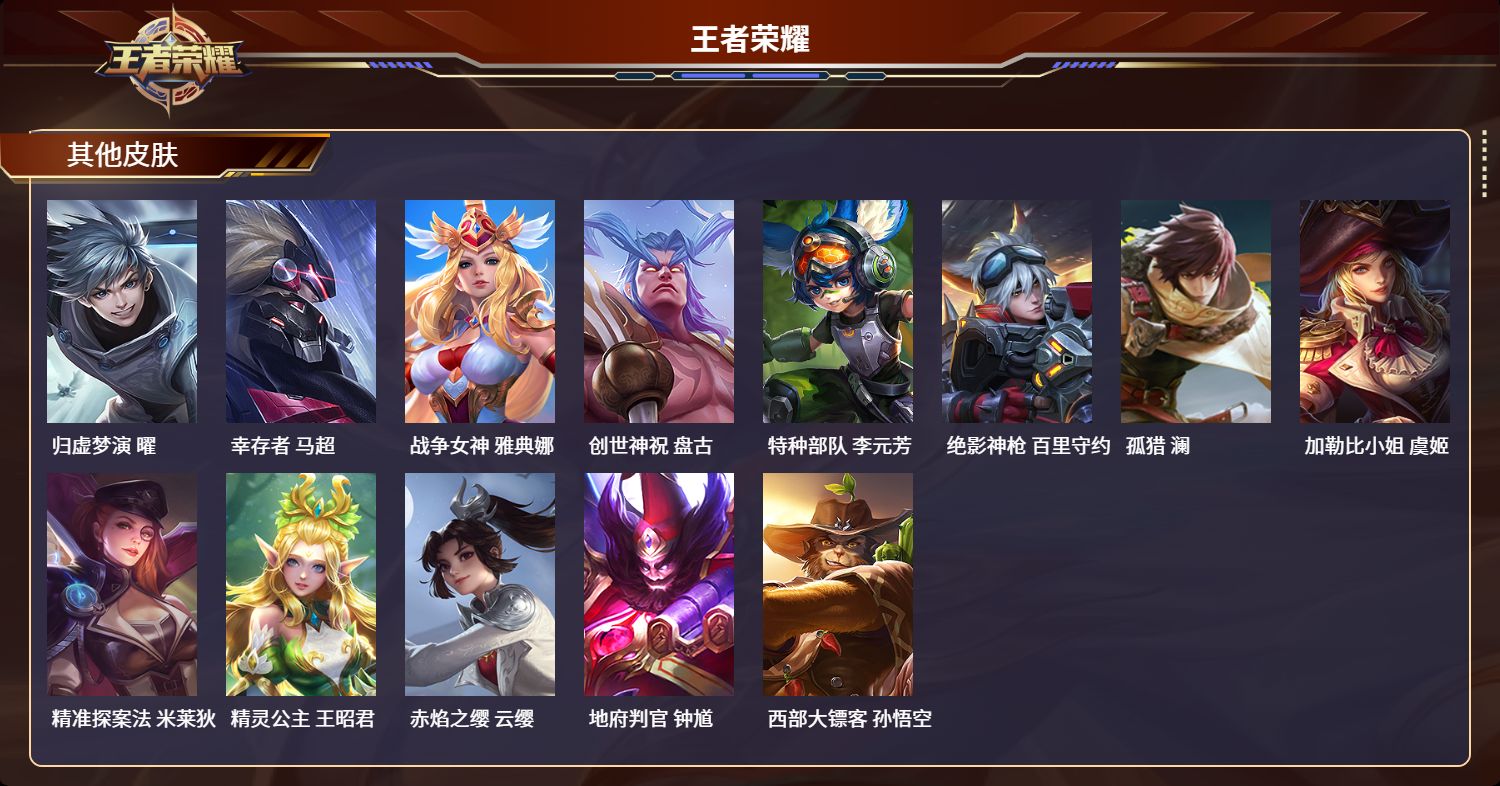 WZCMW4303788王者荣耀账号详情图9