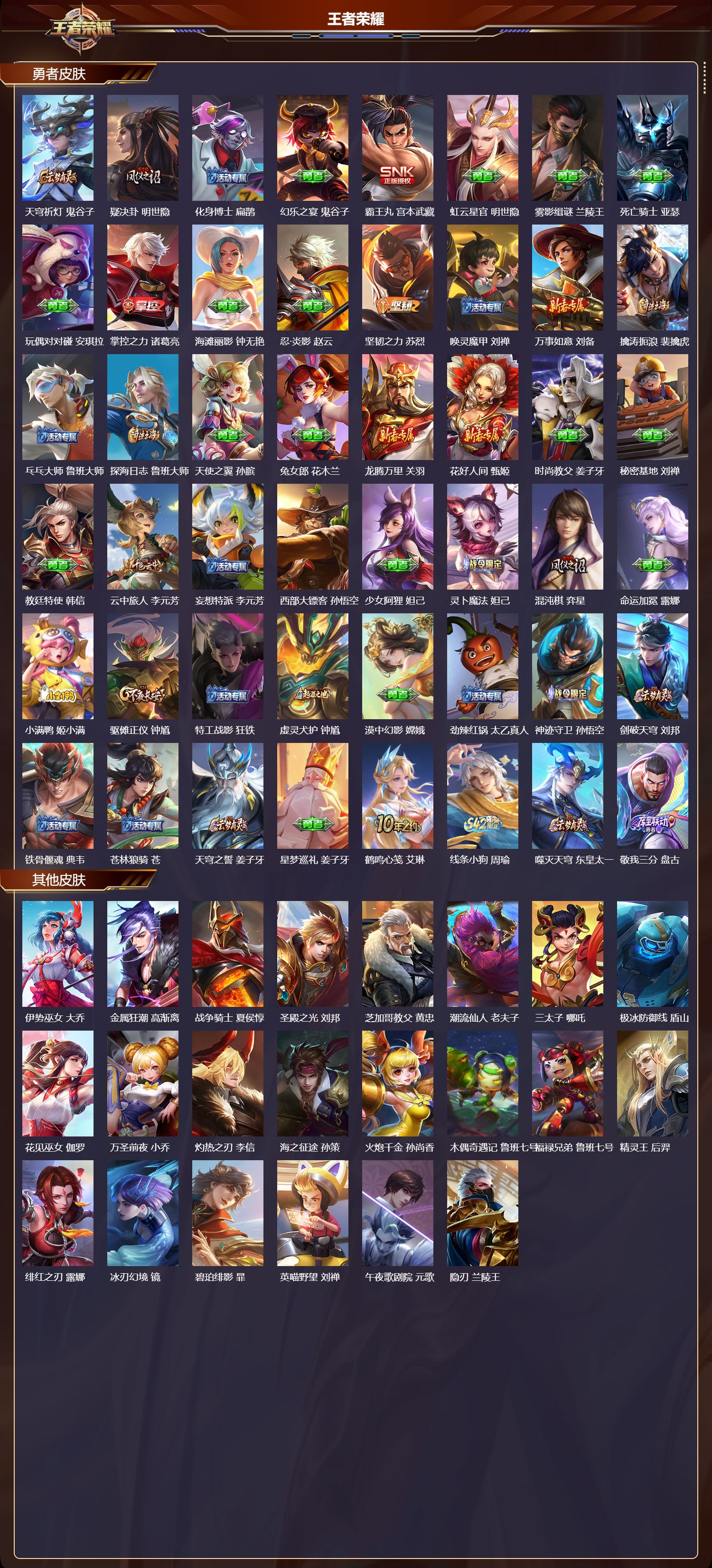 WZCMW4302250王者荣耀账号详情图8