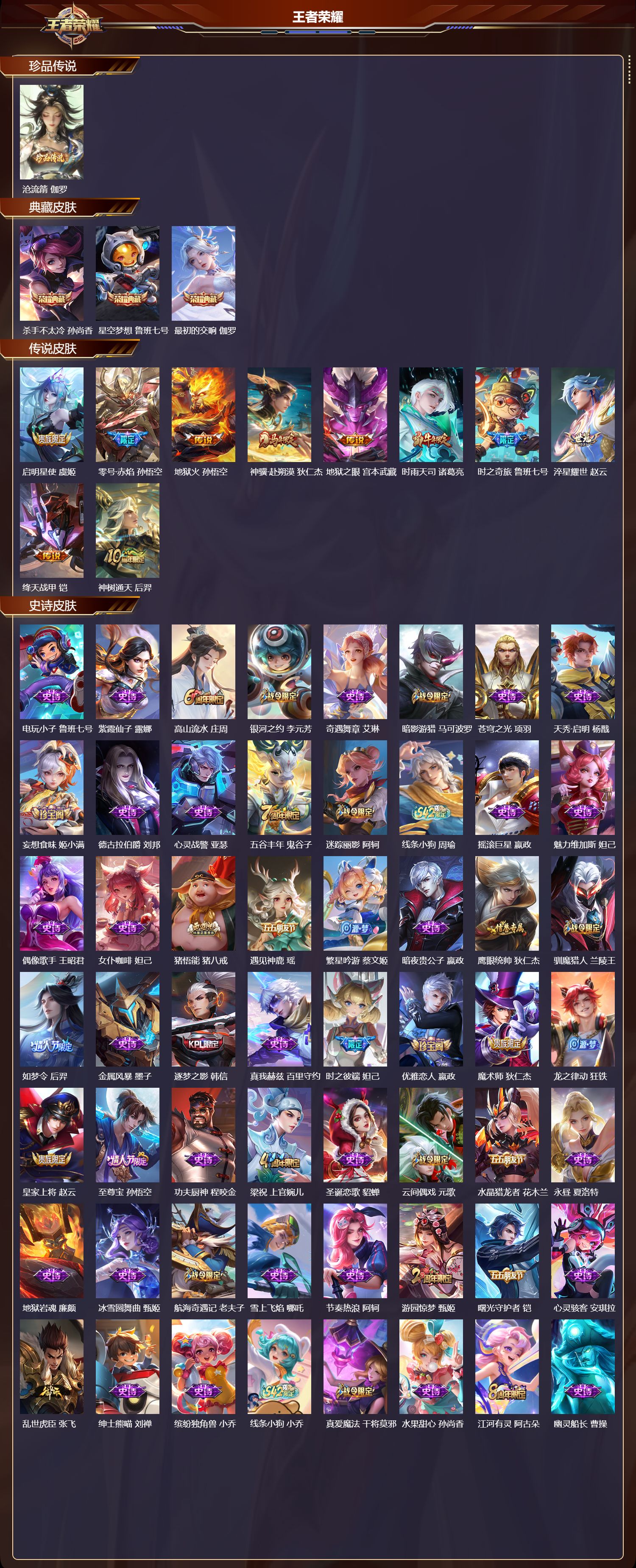 WZCMW4302262王者荣耀账号详情图7