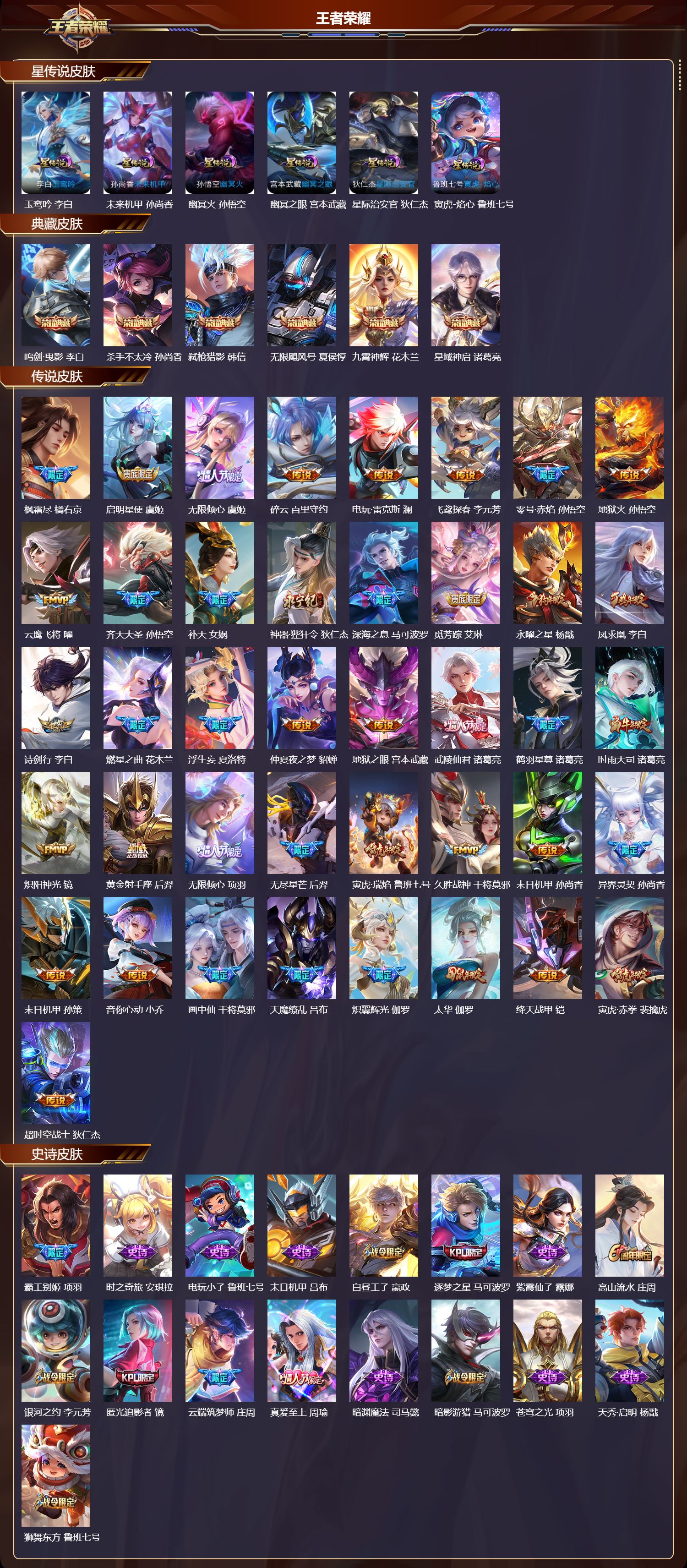 WZMK4278658王者荣耀账号详情图2