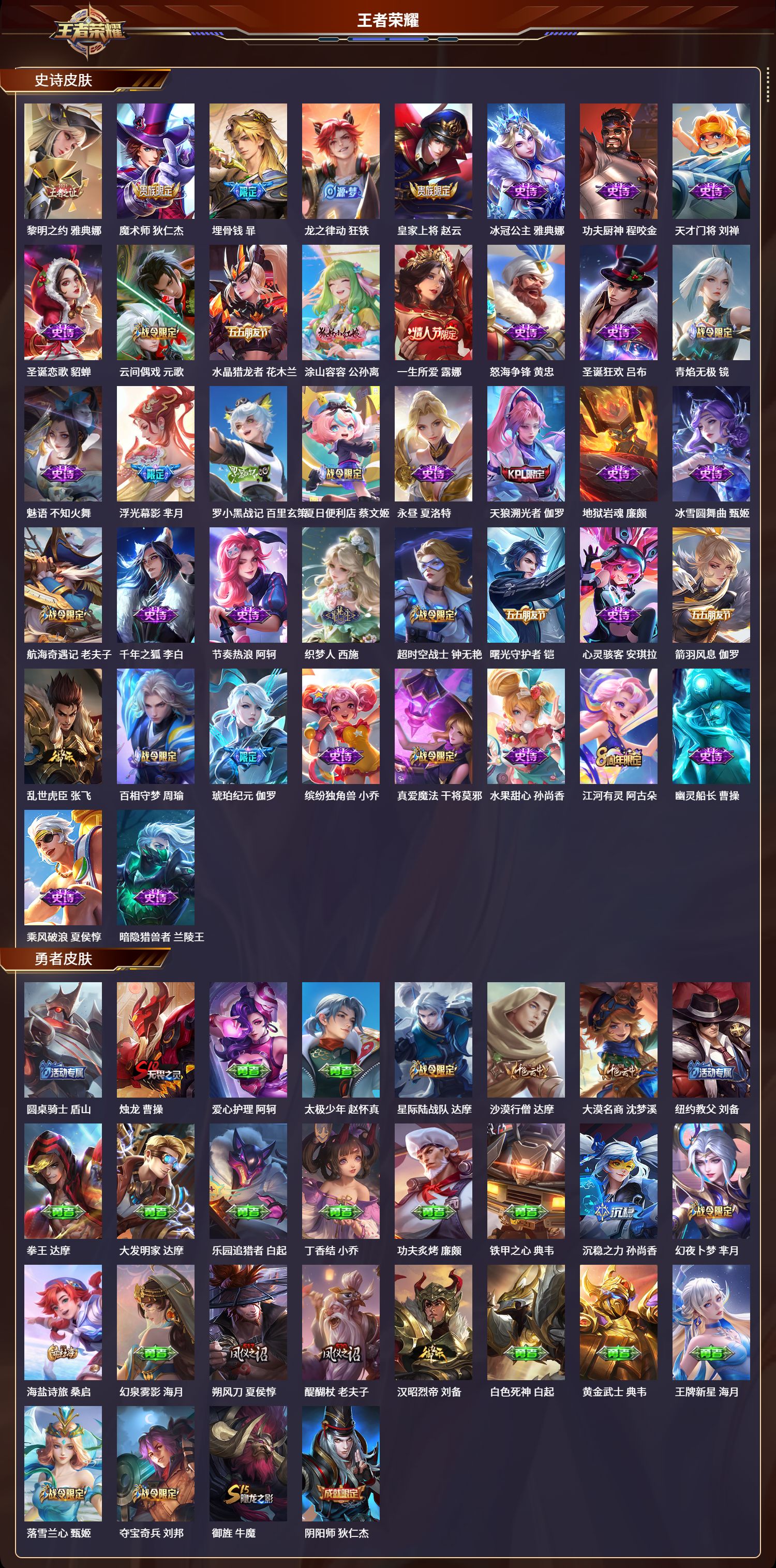 WZCMW4303740王者荣耀账号详情图8