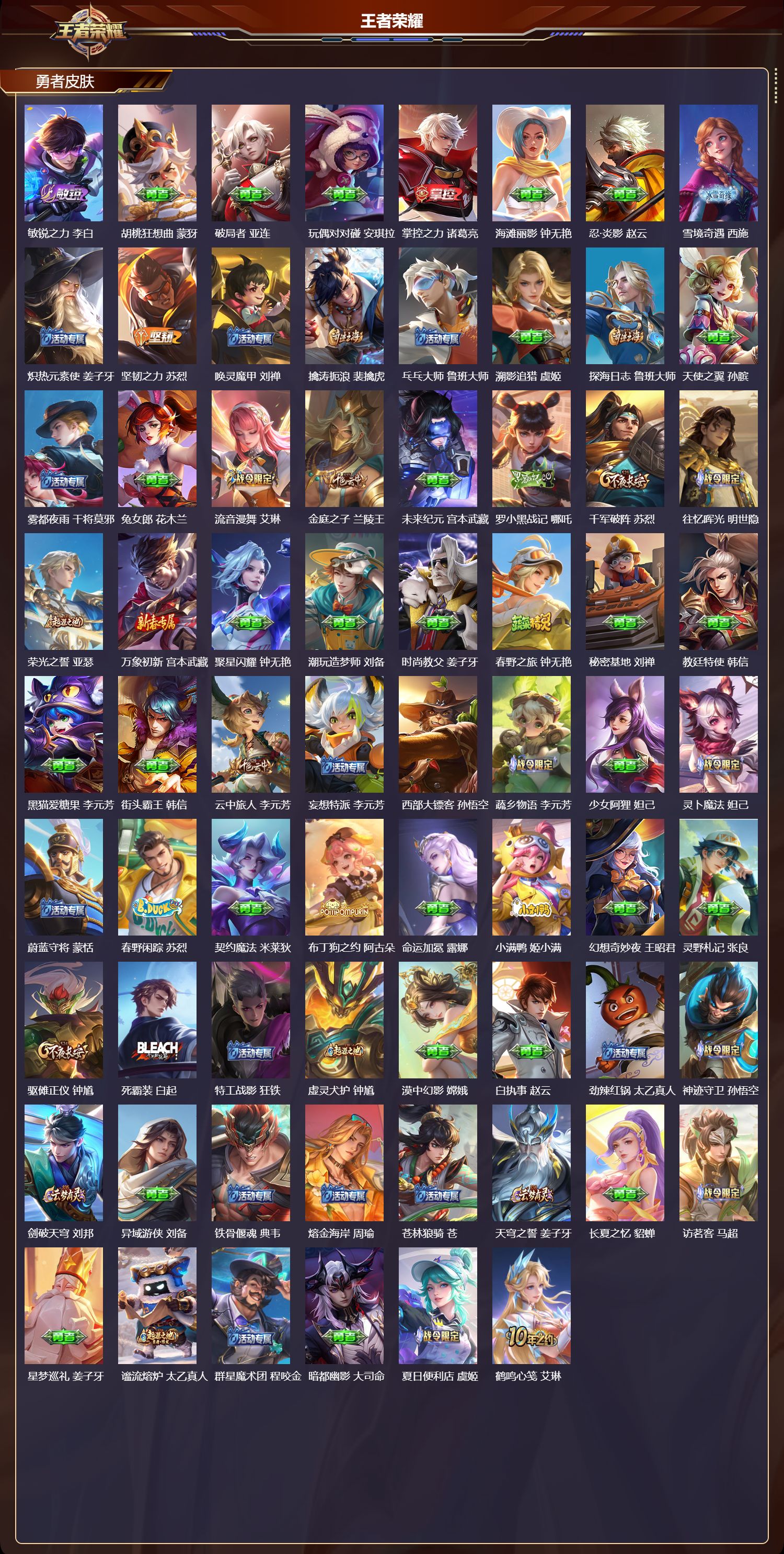 WZQM4278685王者荣耀账号详情图4