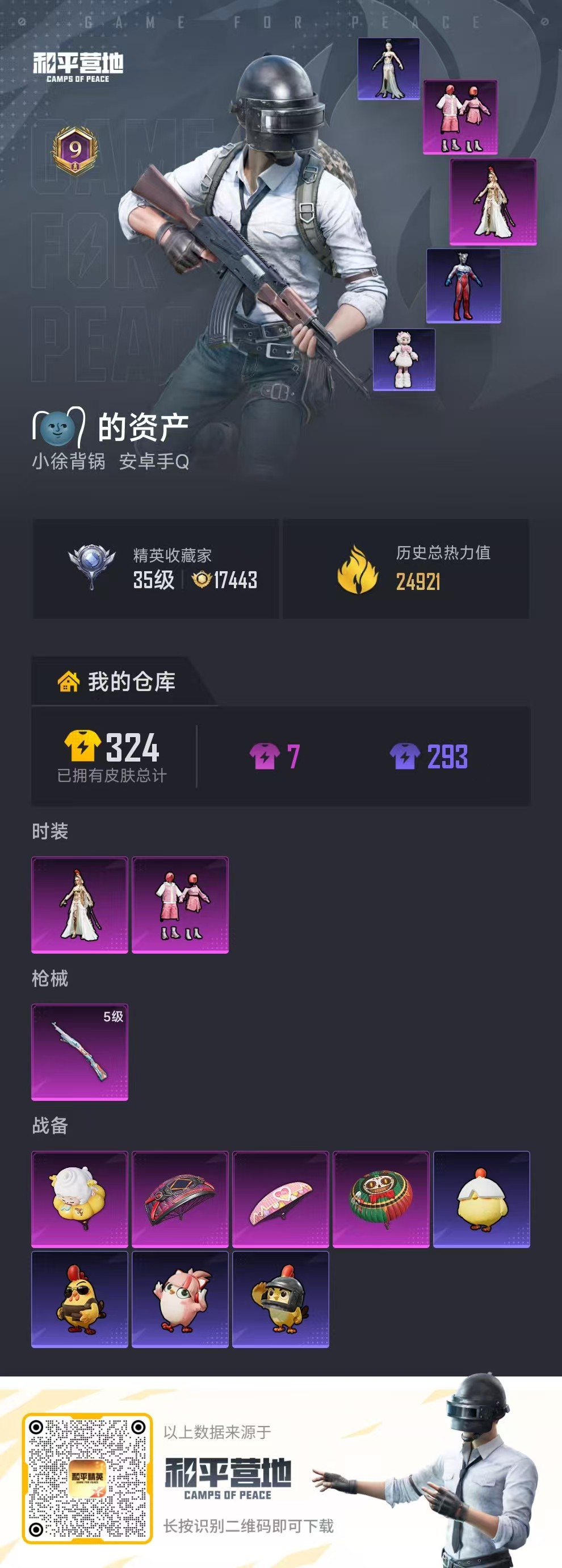 HPCMW4172641和平精英账号详情图1 HPCMW4172641和平精英账号详情图1