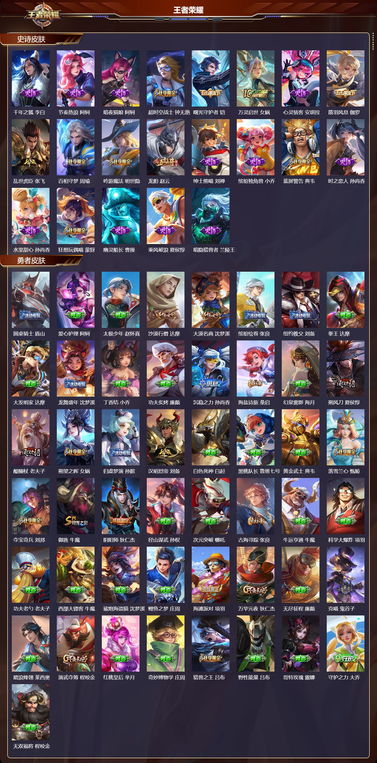 WZQM4278760王者荣耀账号详情图3