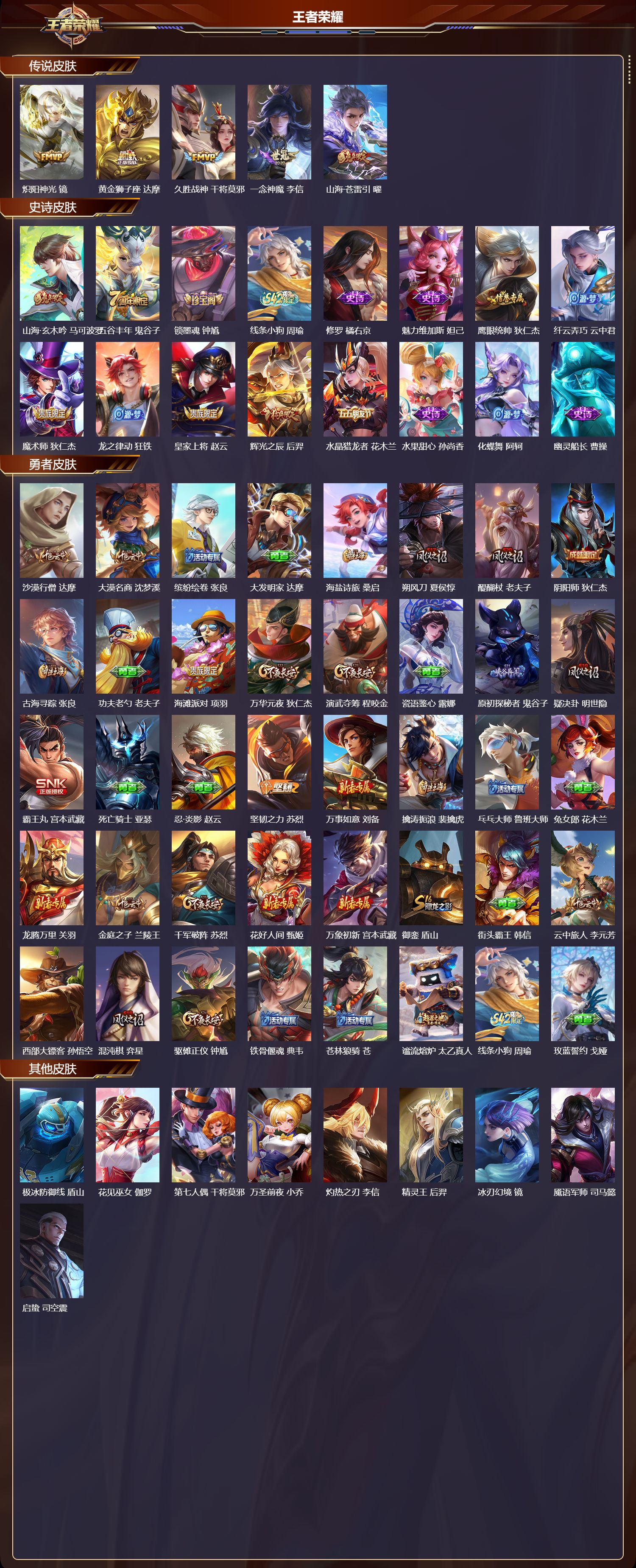 WZCMW4302290王者荣耀账号详情图5