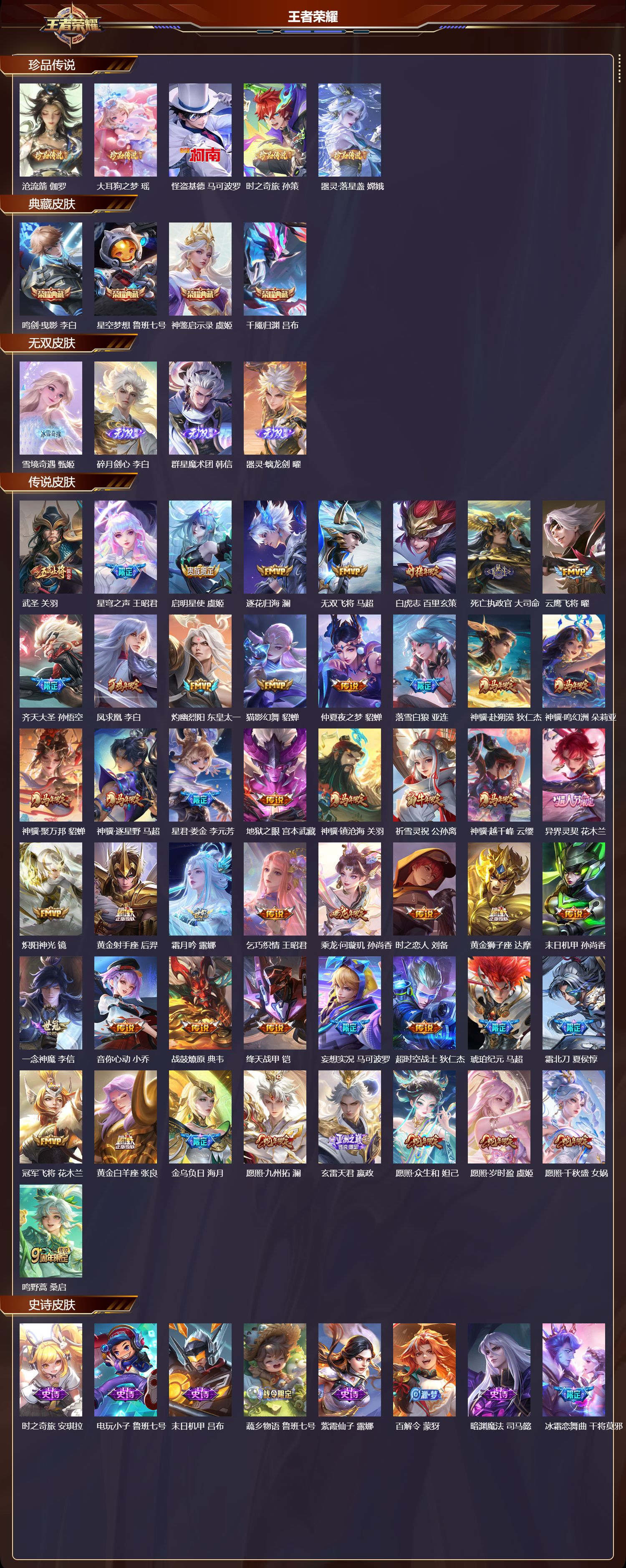 WZCMW4302259王者荣耀账号详情图7