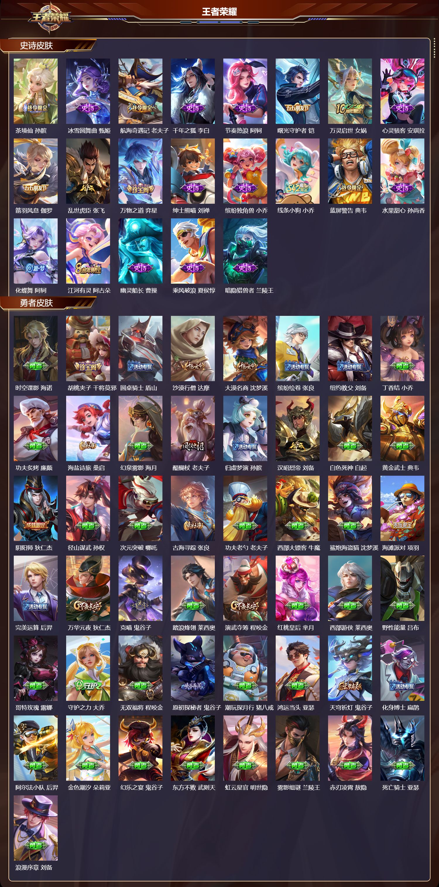 WZQM4278685王者荣耀账号详情图3