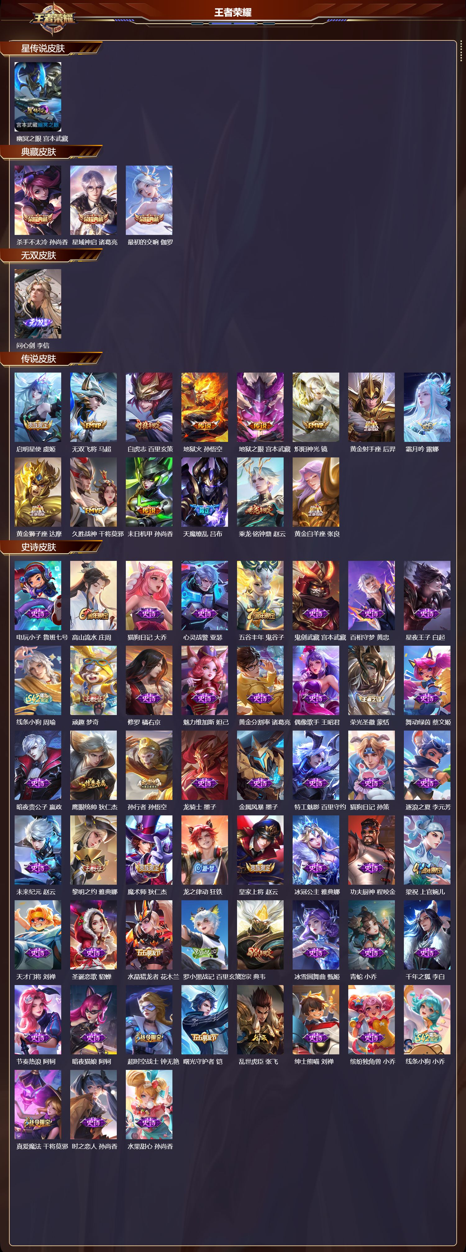 WZMK4278646王者荣耀账号详情图2