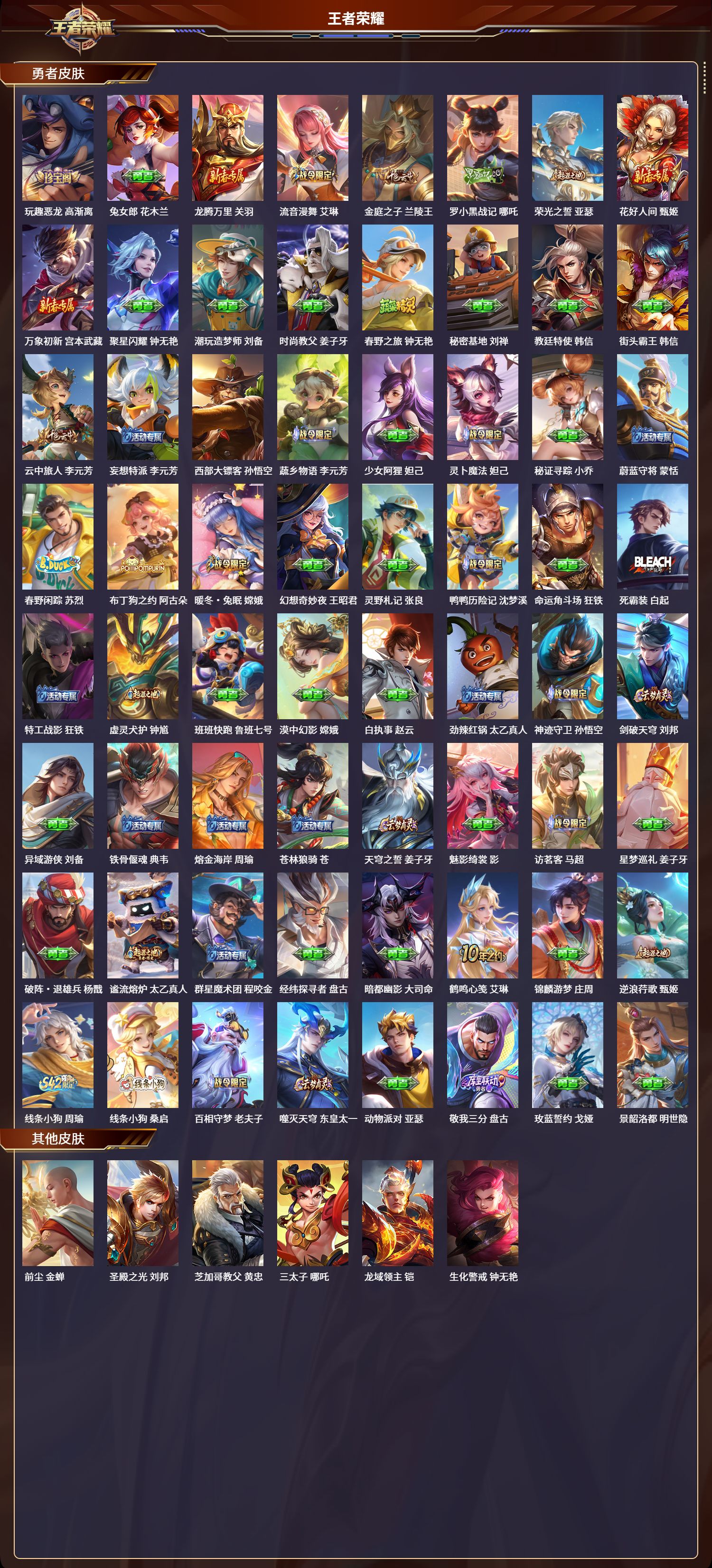 WZLX4280131王者荣耀账号详情图5 WZLX4280131王者荣耀账号详情图5