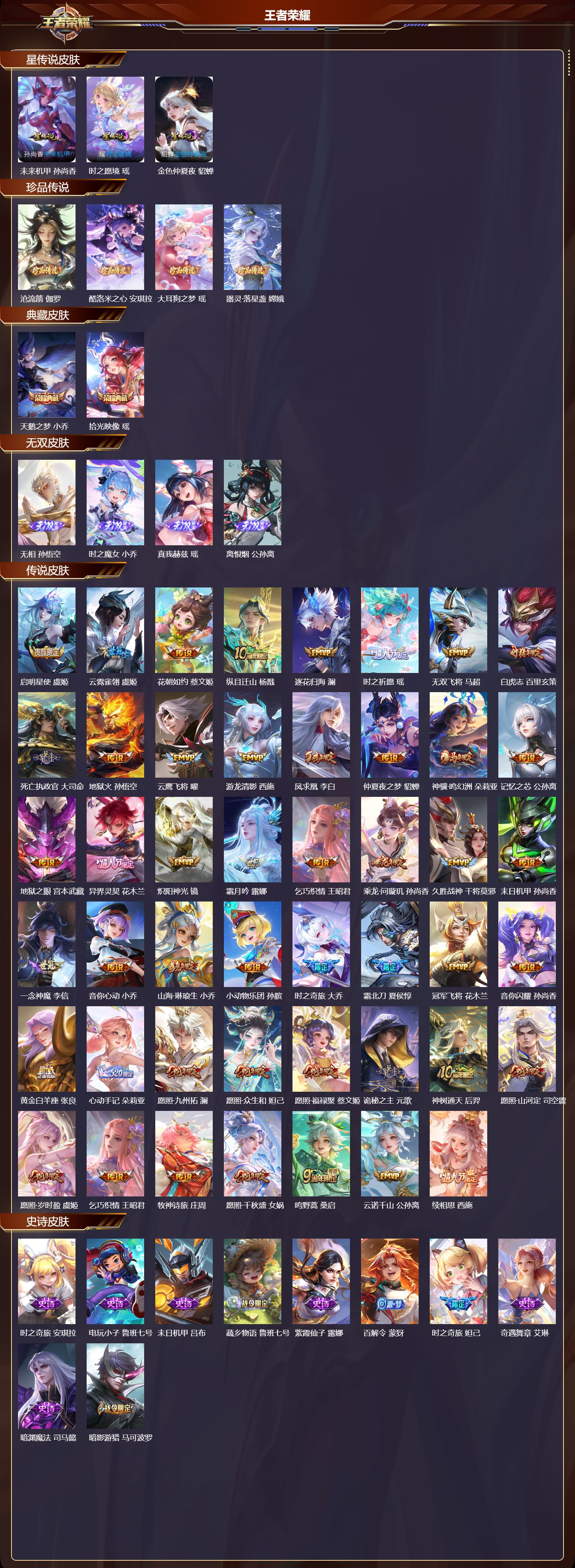 WZMK4278639王者荣耀账号详情图2